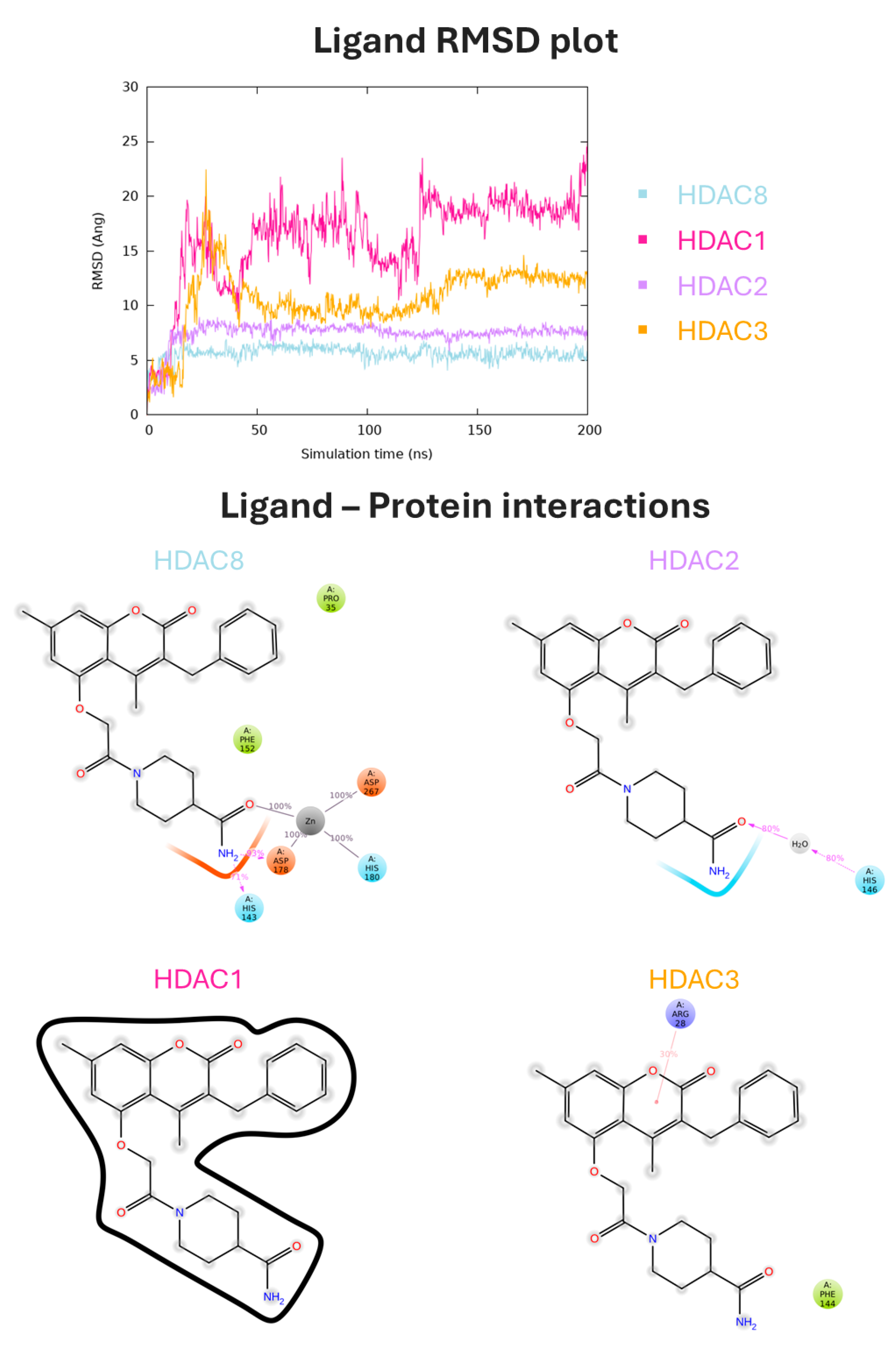 Antioxidants 13 01427 g005