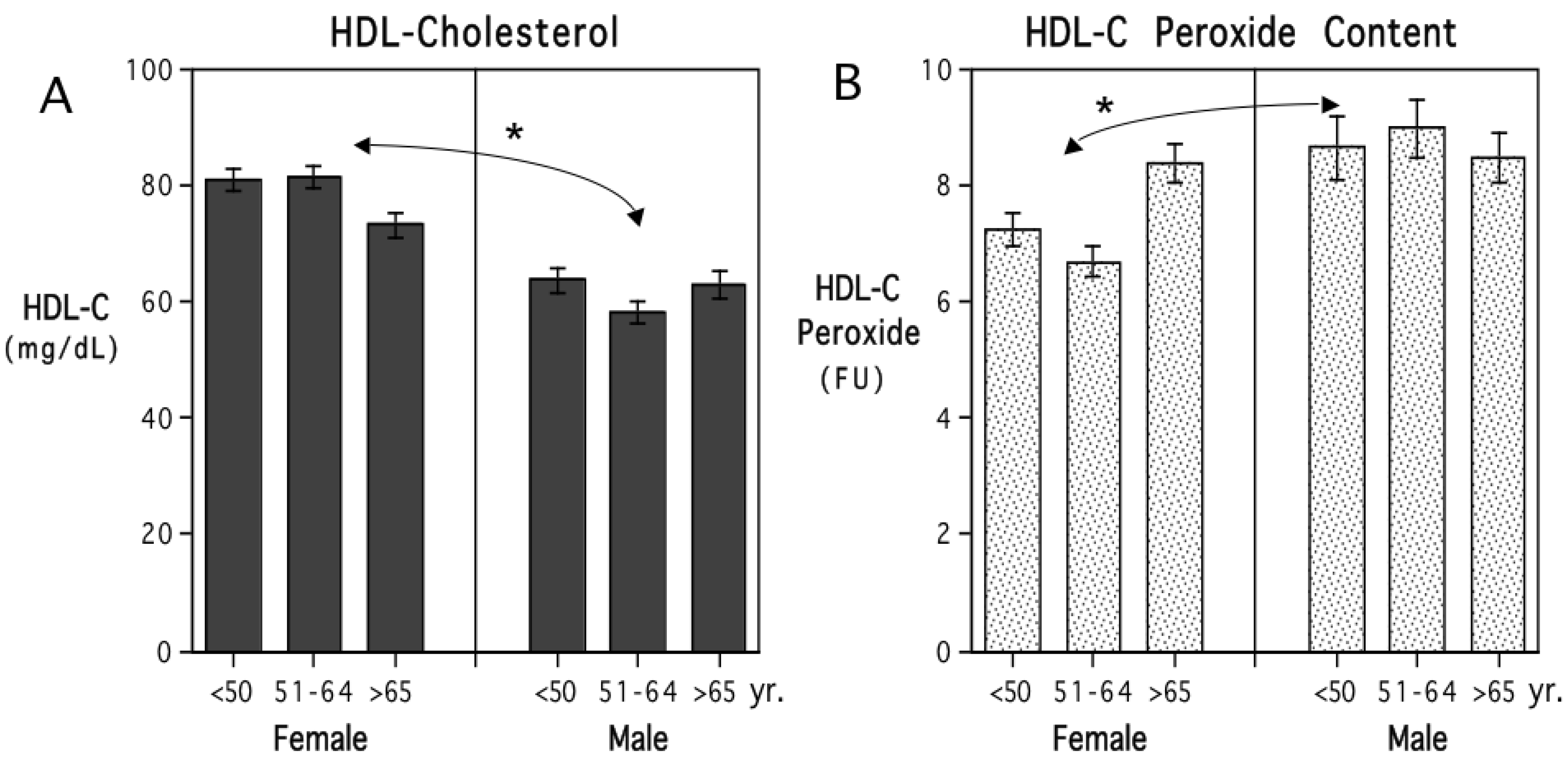 Antioxidants 13 01434 g001