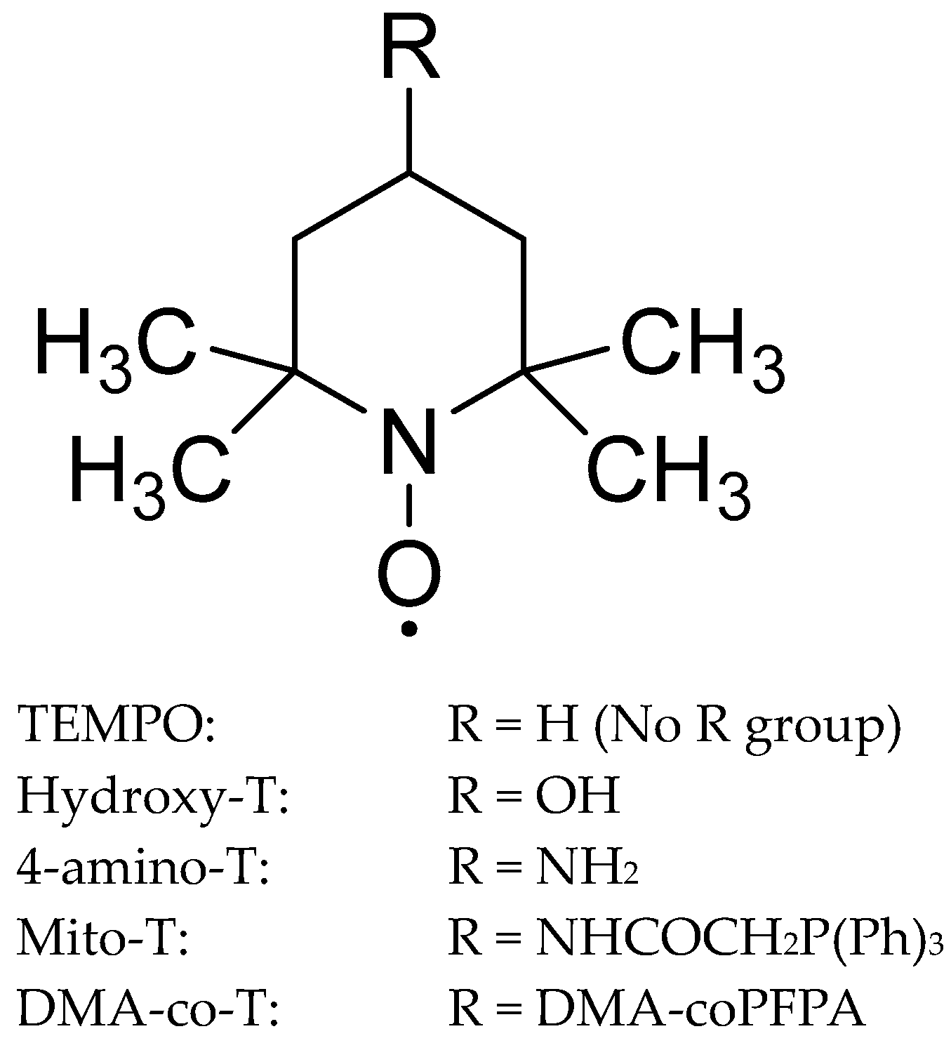 Antioxidants 13 01444 g003 Antioxidants 13 01444 g003