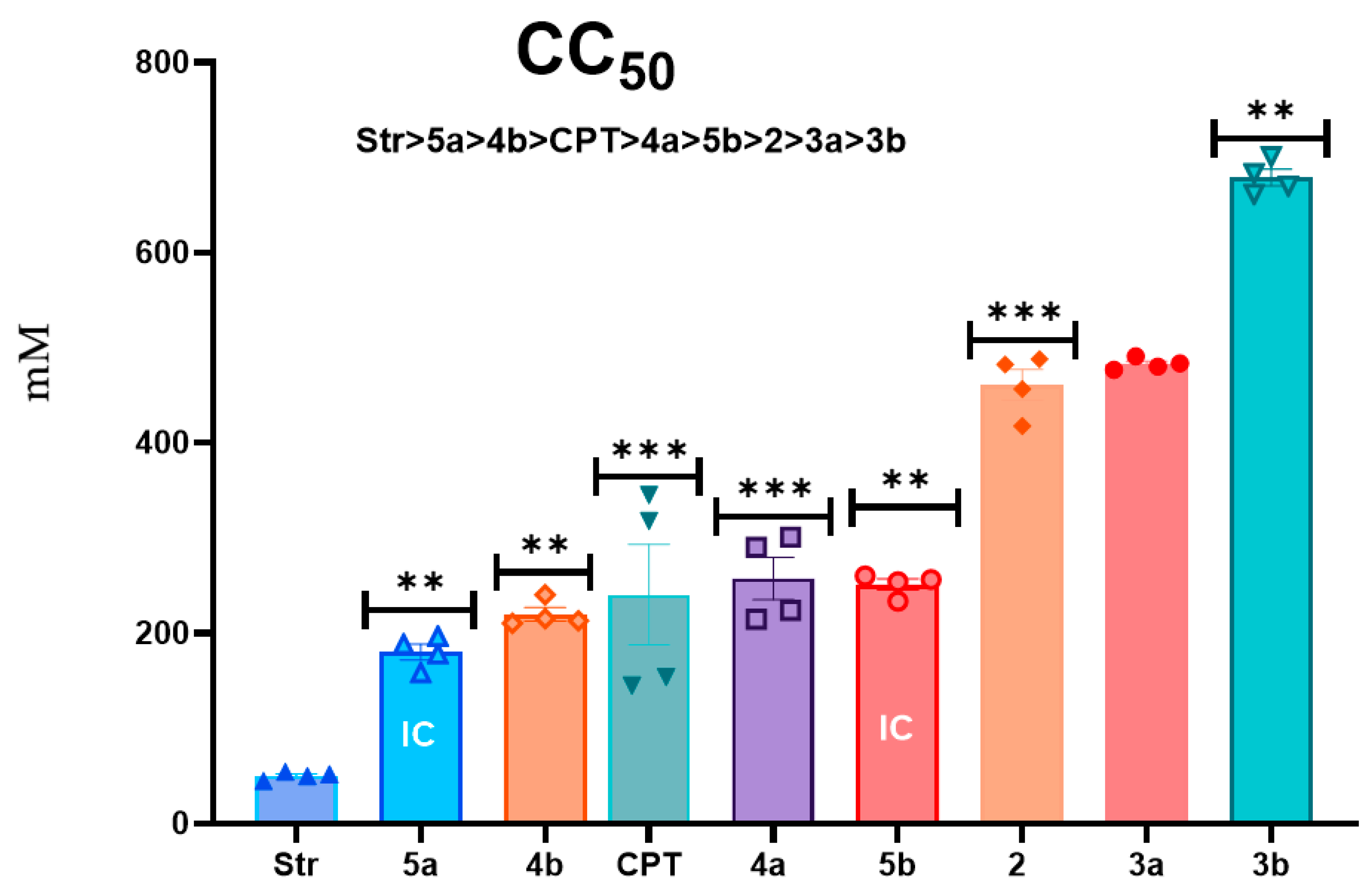 Antioxidants 13 01448 g001