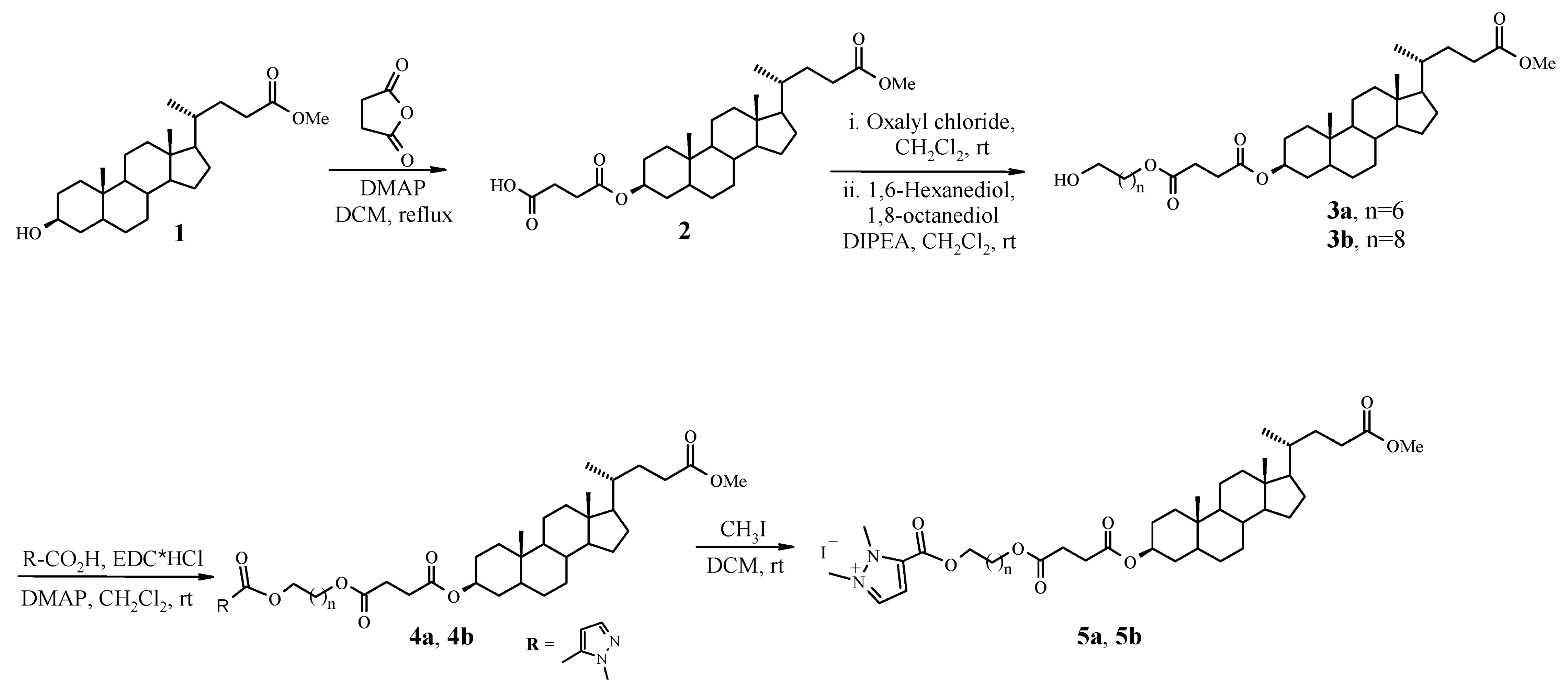 Antioxidants 13 01448 sch001