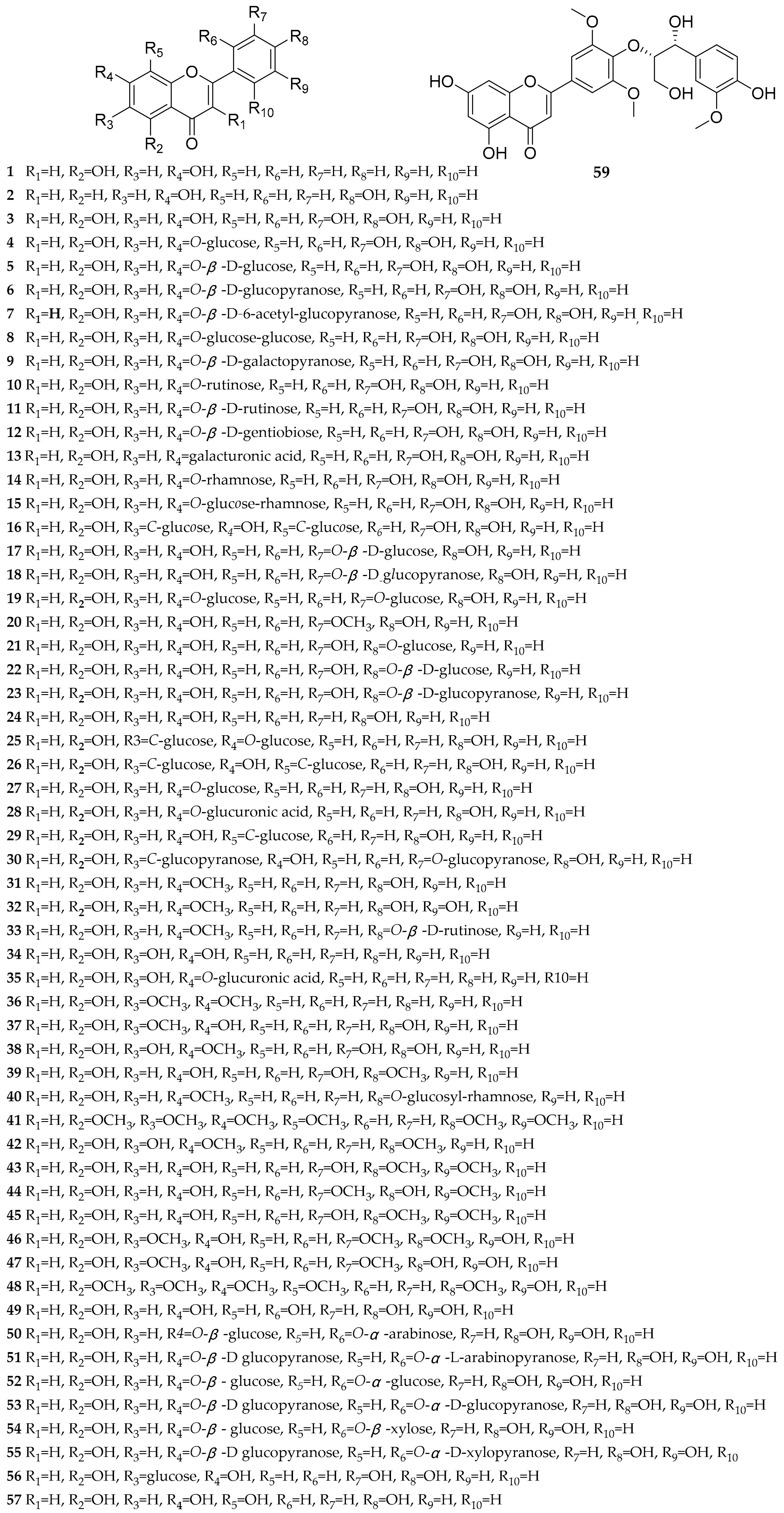 Antioxidants 13 01449 g001