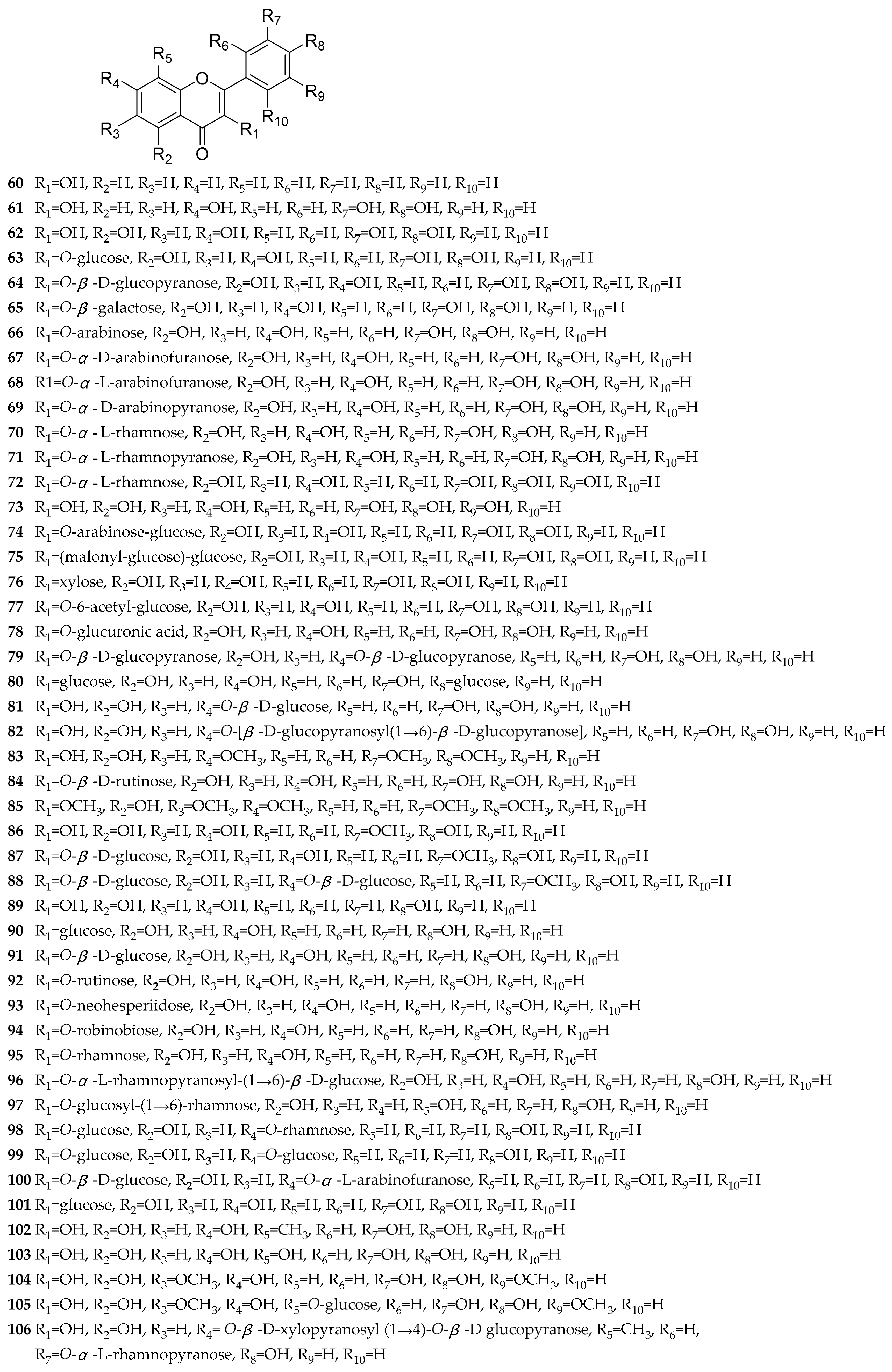 Antioxidants 13 01449 g002