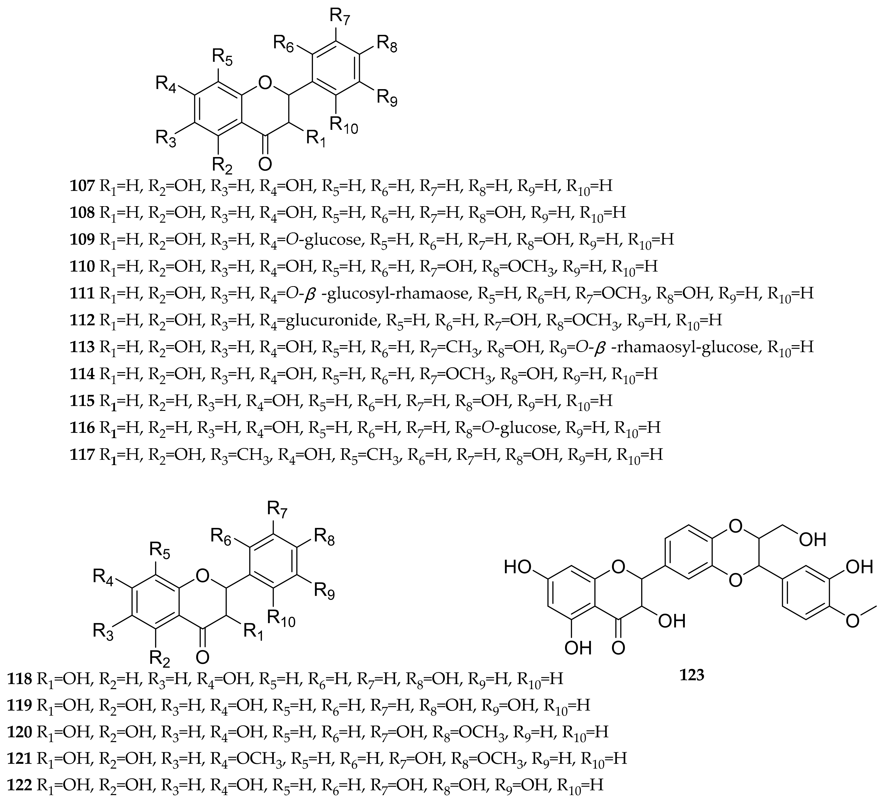 Antioxidants 13 01449 g003