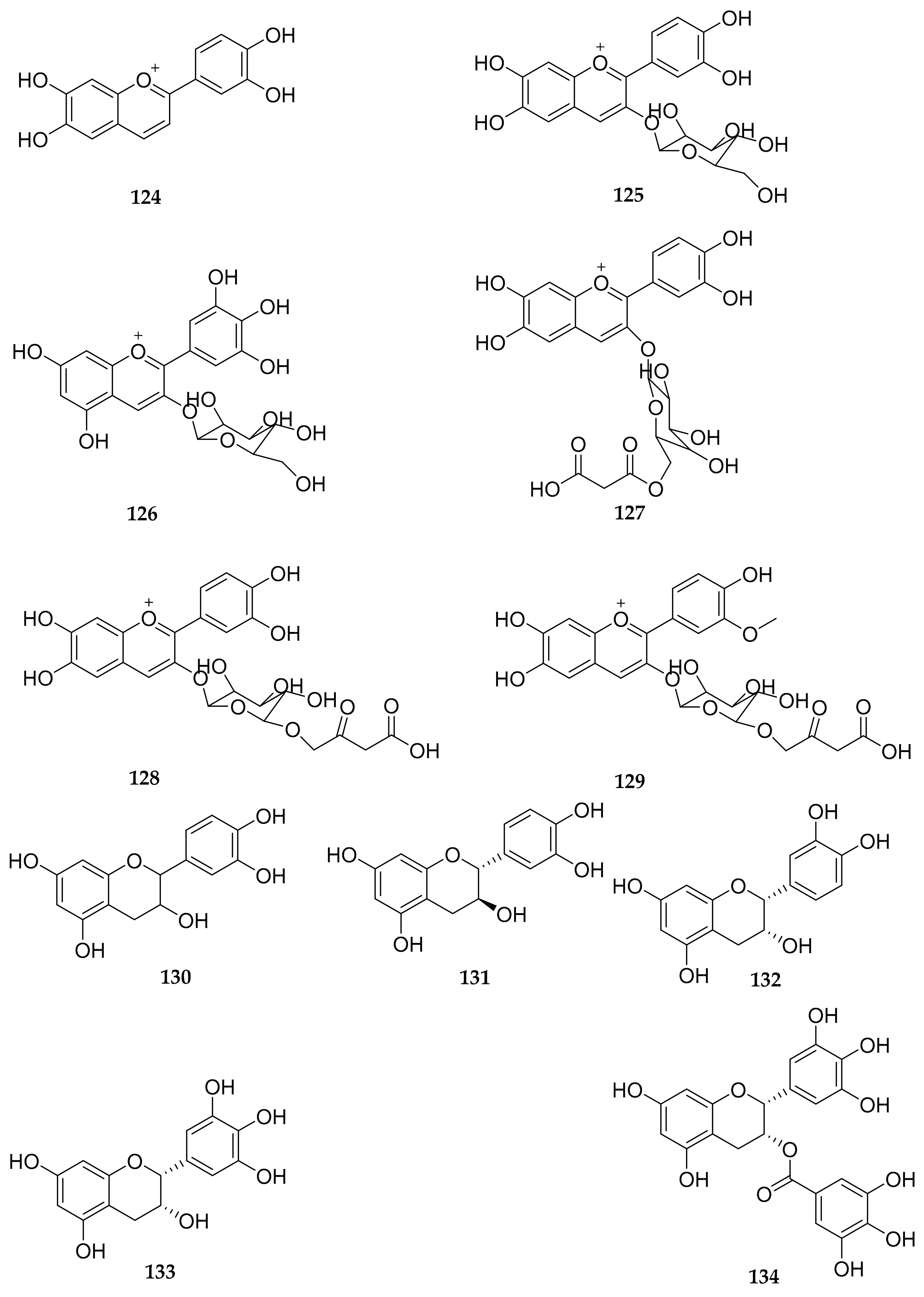 Antioxidants 13 01449 g004