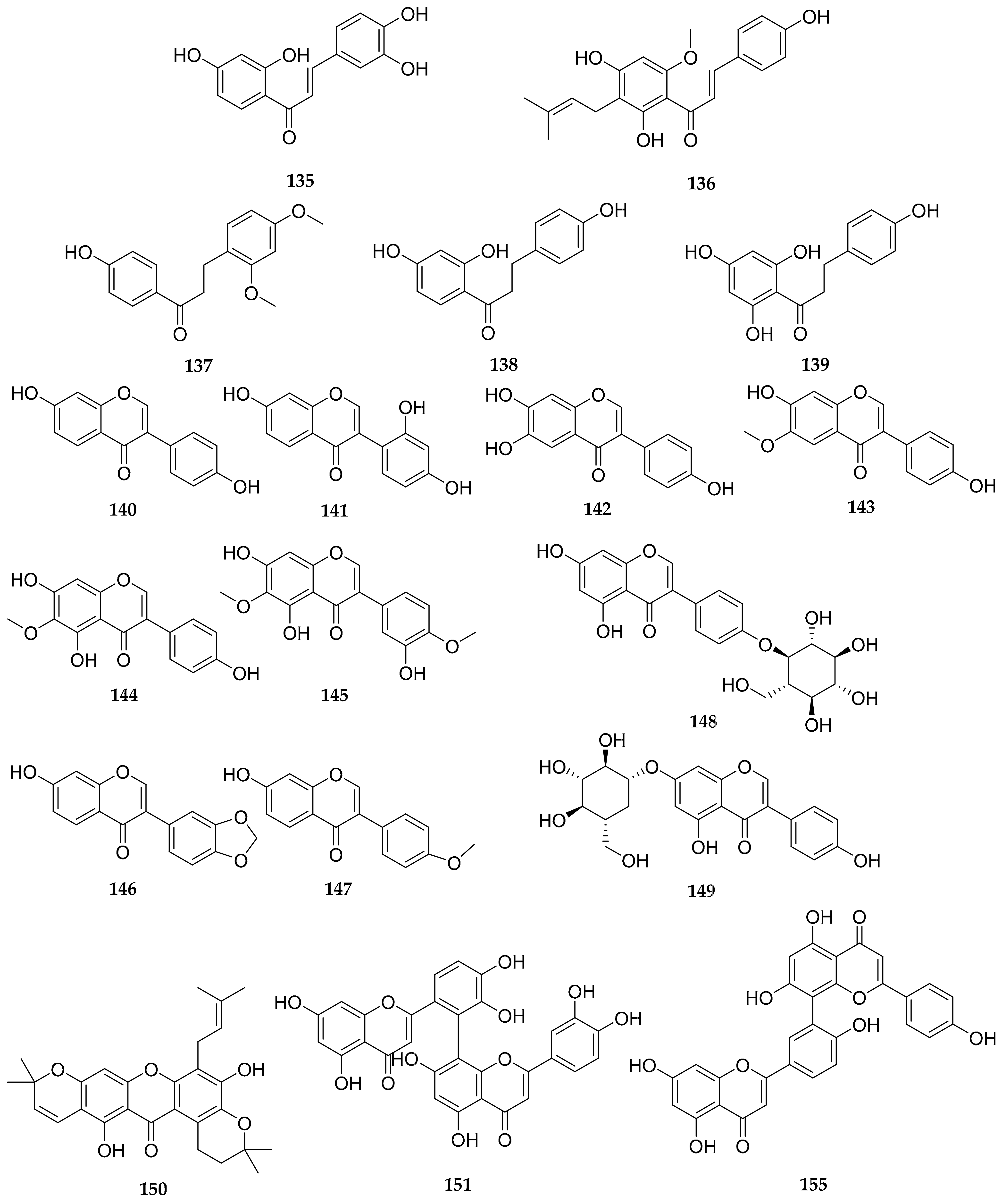 Antioxidants 13 01449 g005