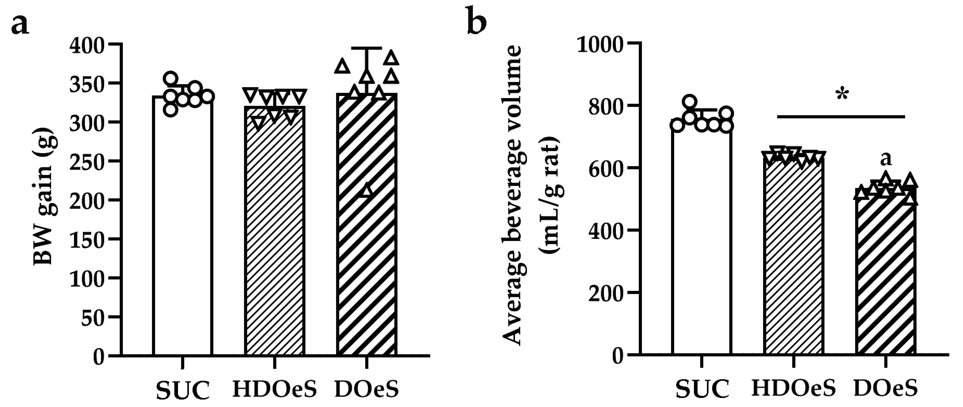Antioxidants 13 01494 g004