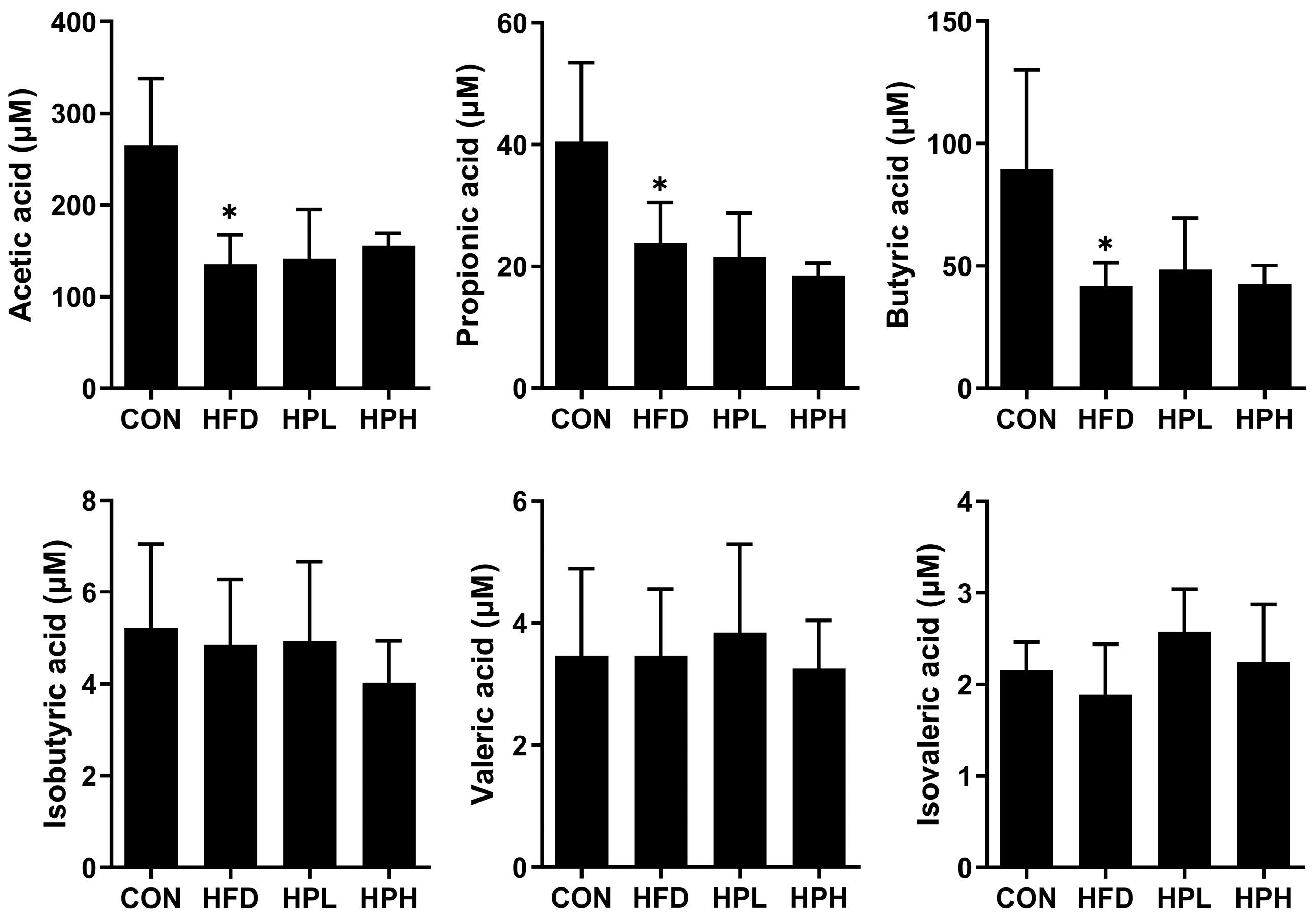 Antioxidants 13 01498 g008