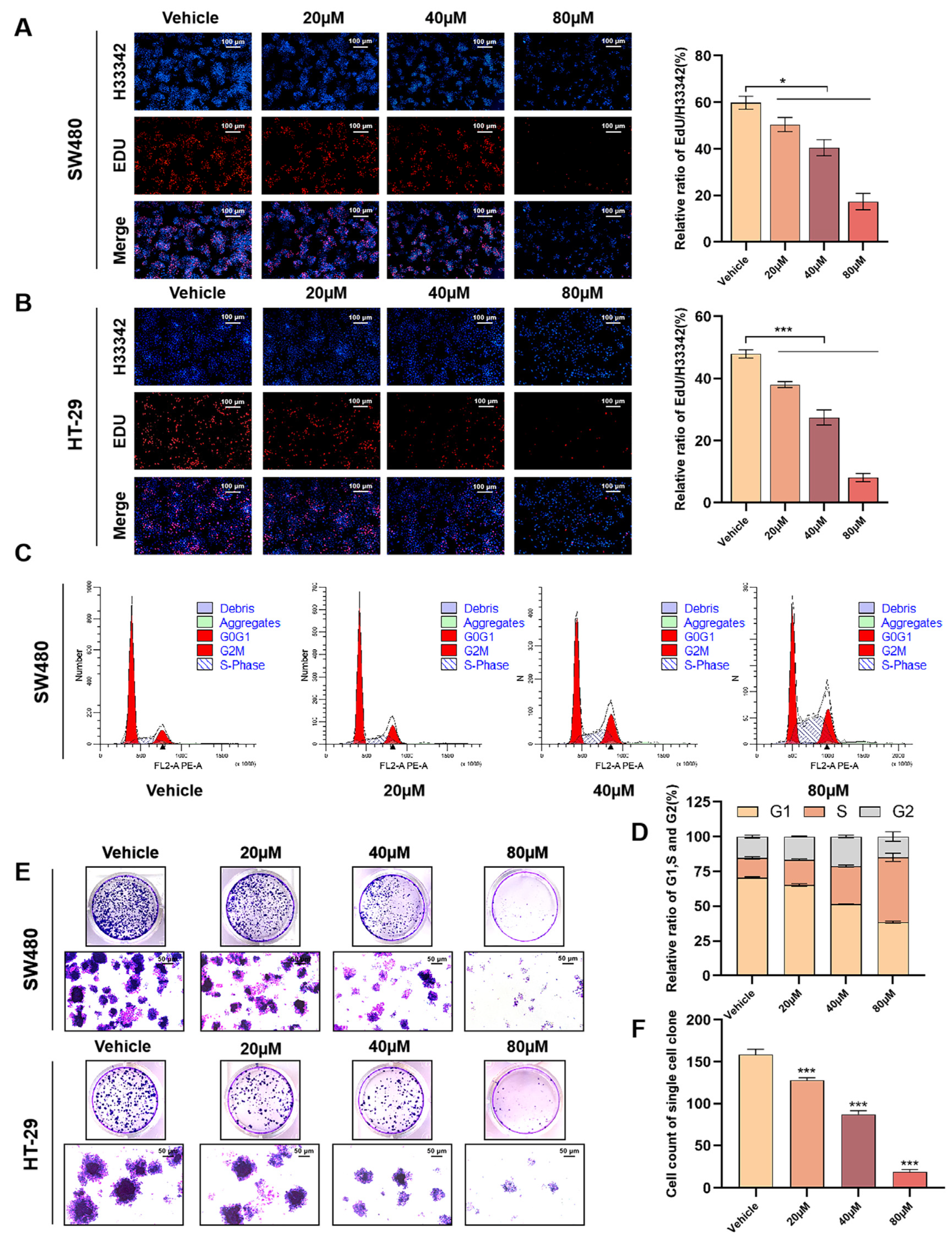 Antioxidants 13 01499 g002