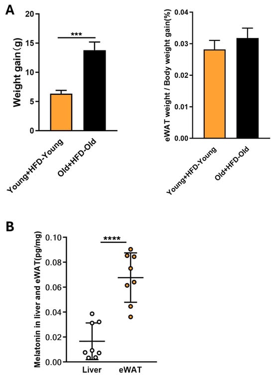 Antioxidants 13 01500 g0a1