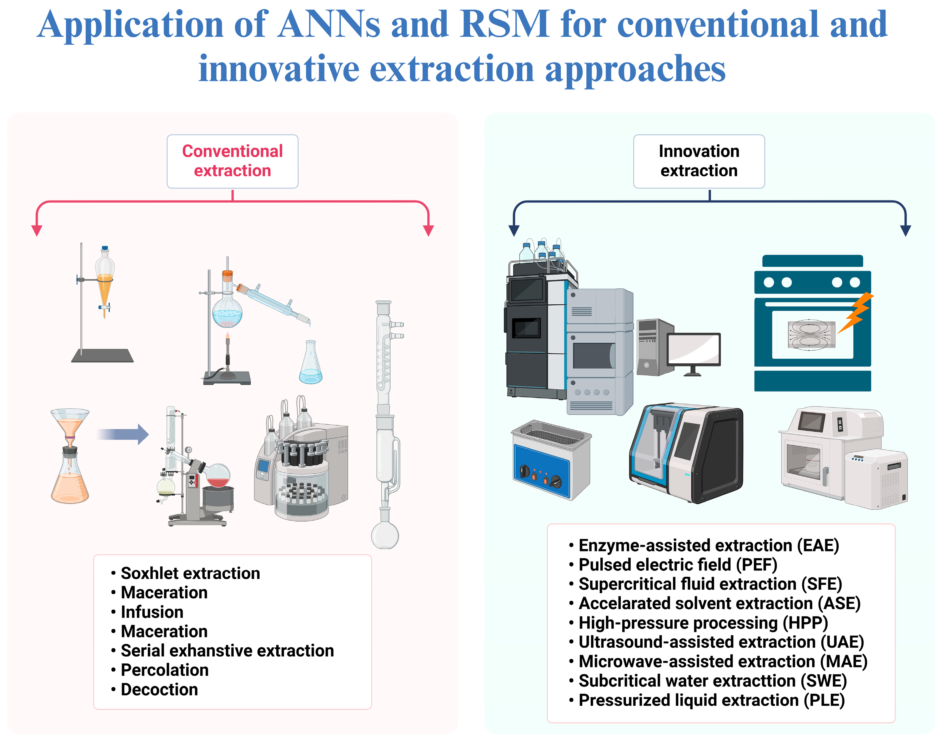 Antioxidants 13 01510 g004