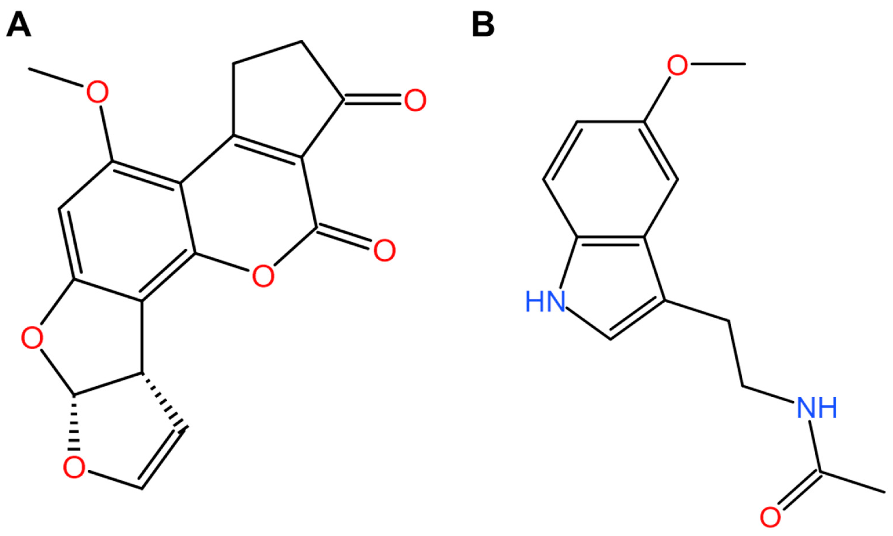 Antioxidants 13 01528 g001