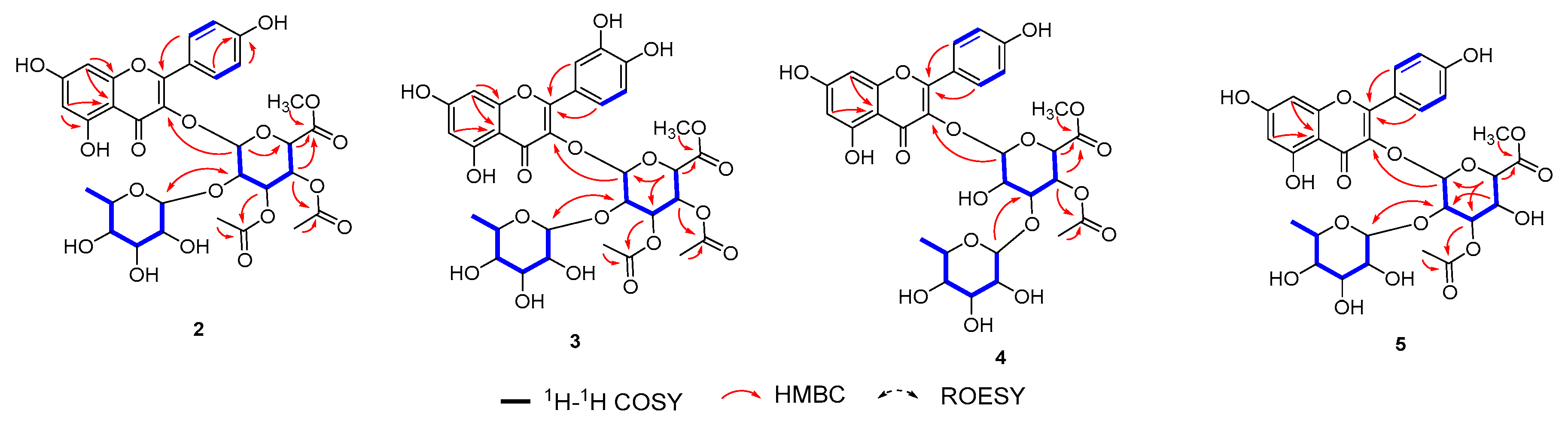 Antioxidants 13 01538 g004