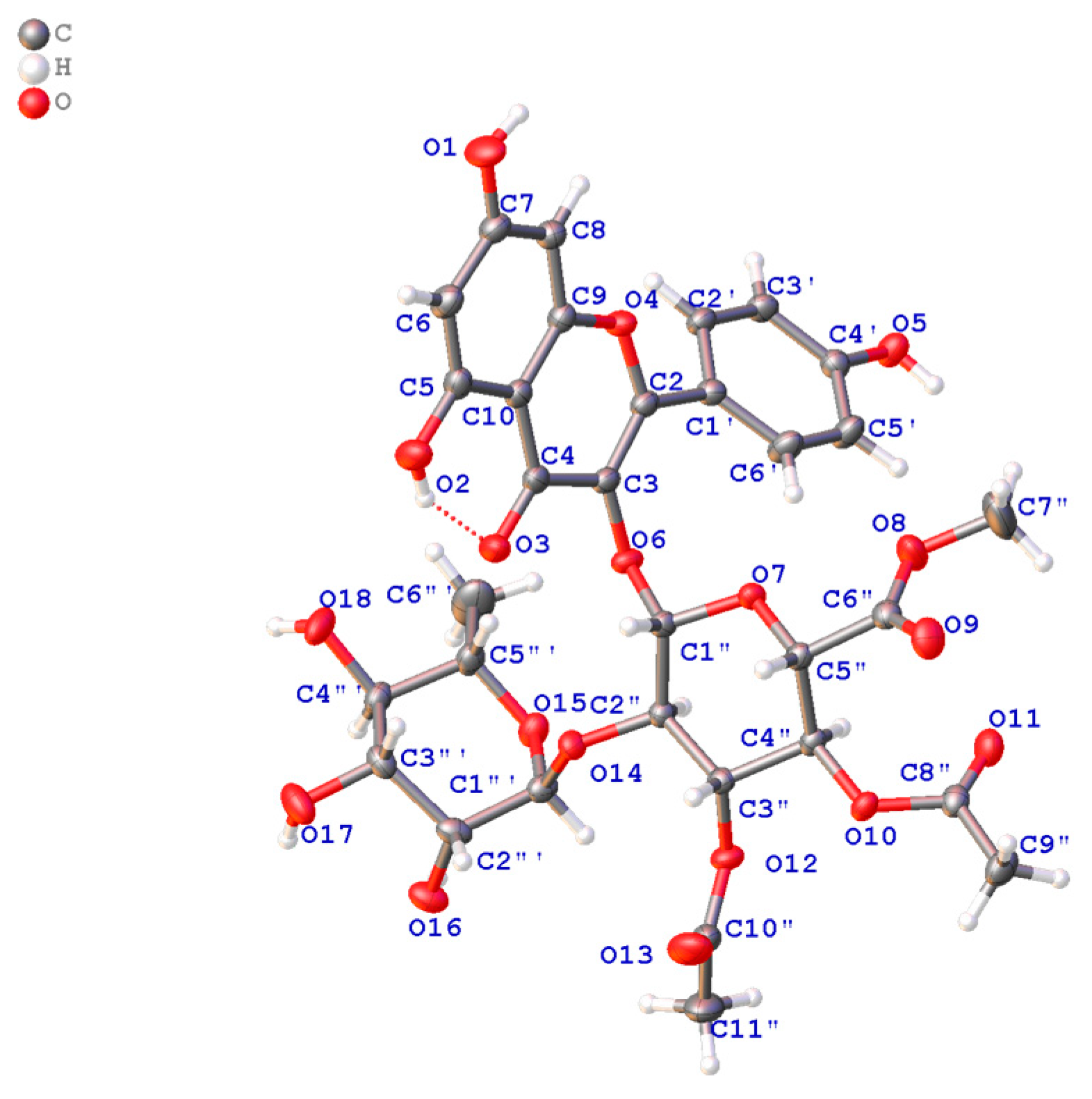 Antioxidants 13 01538 g005