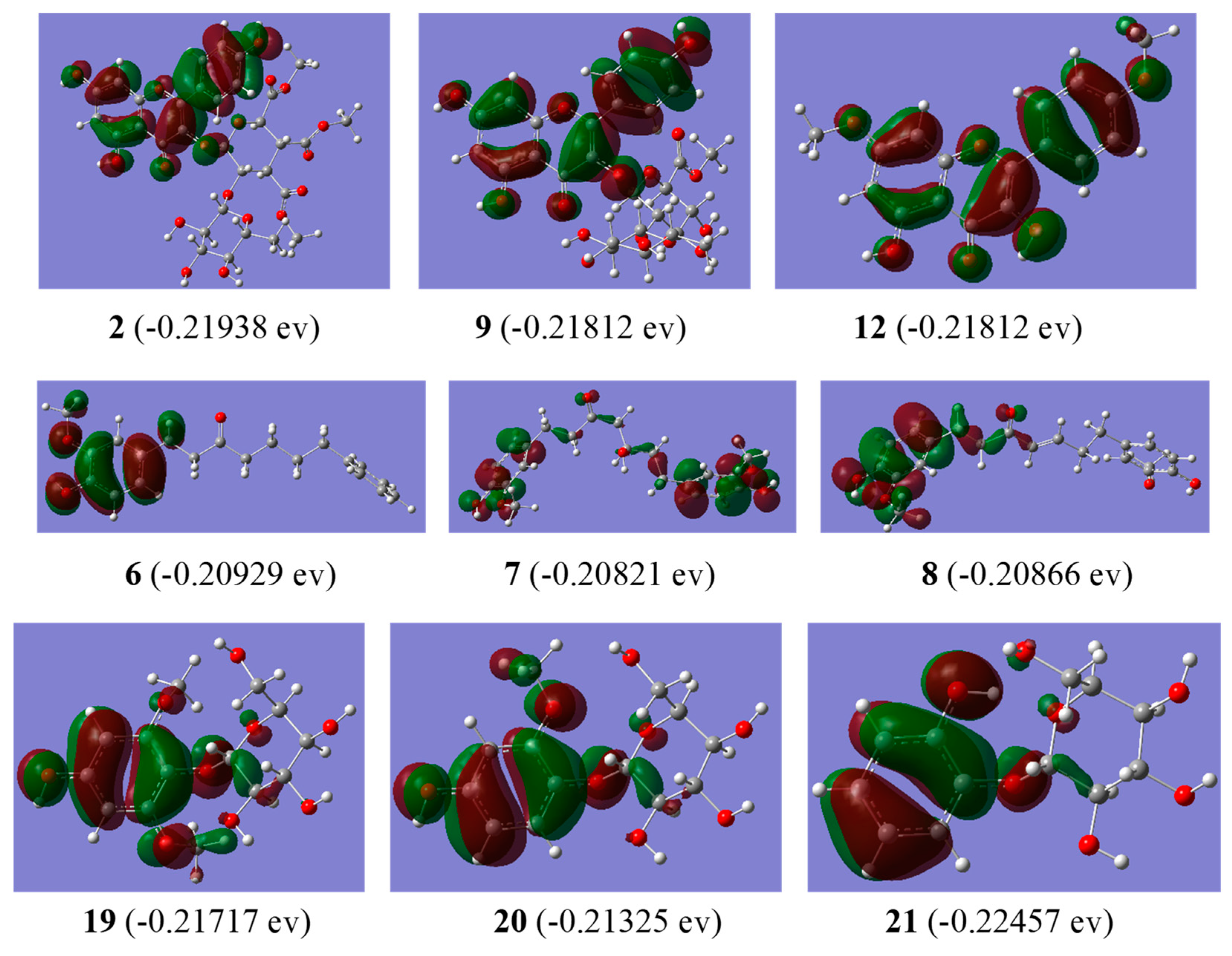 Antioxidants 13 01538 g006