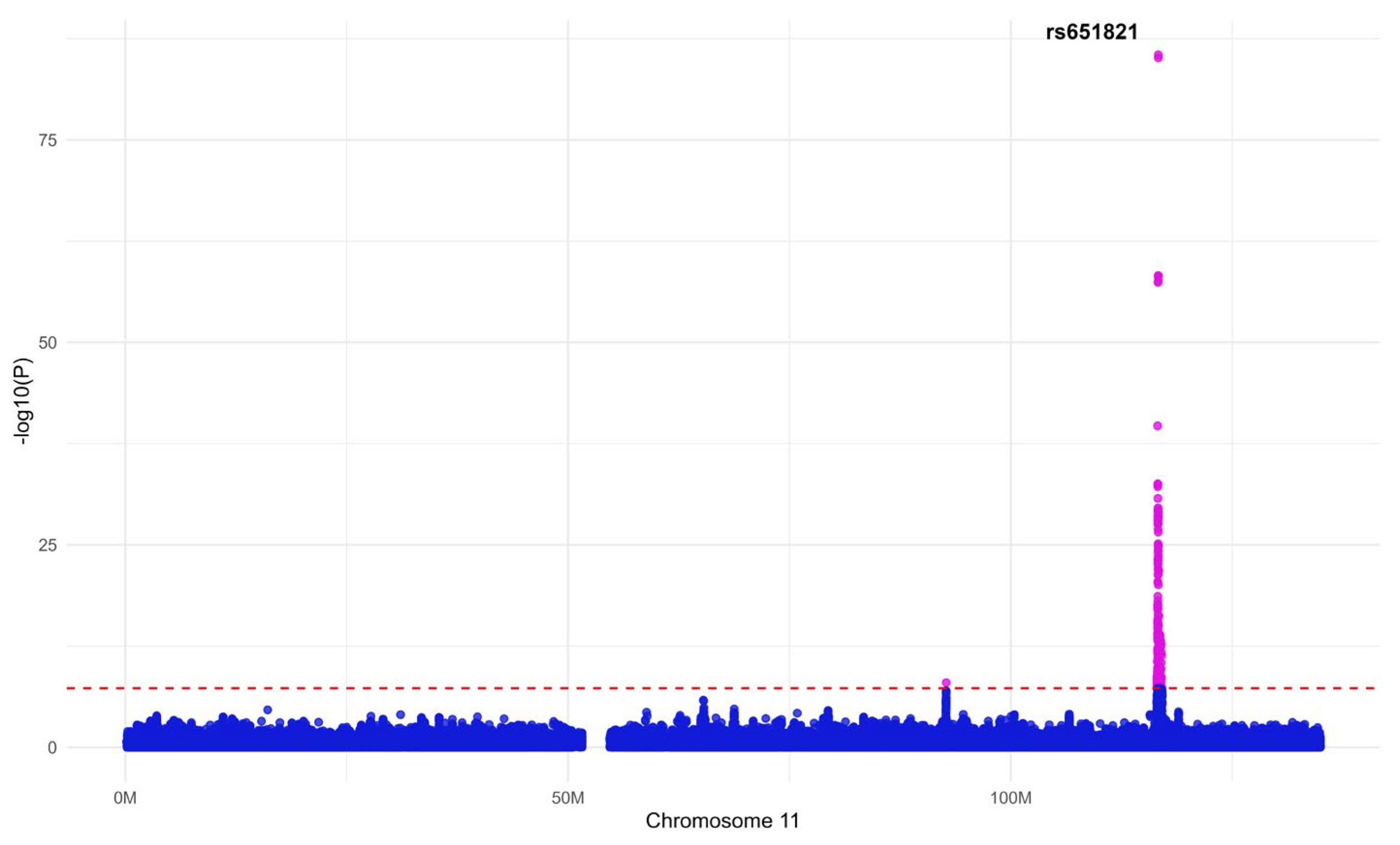 Antioxidants 13 01556 g002