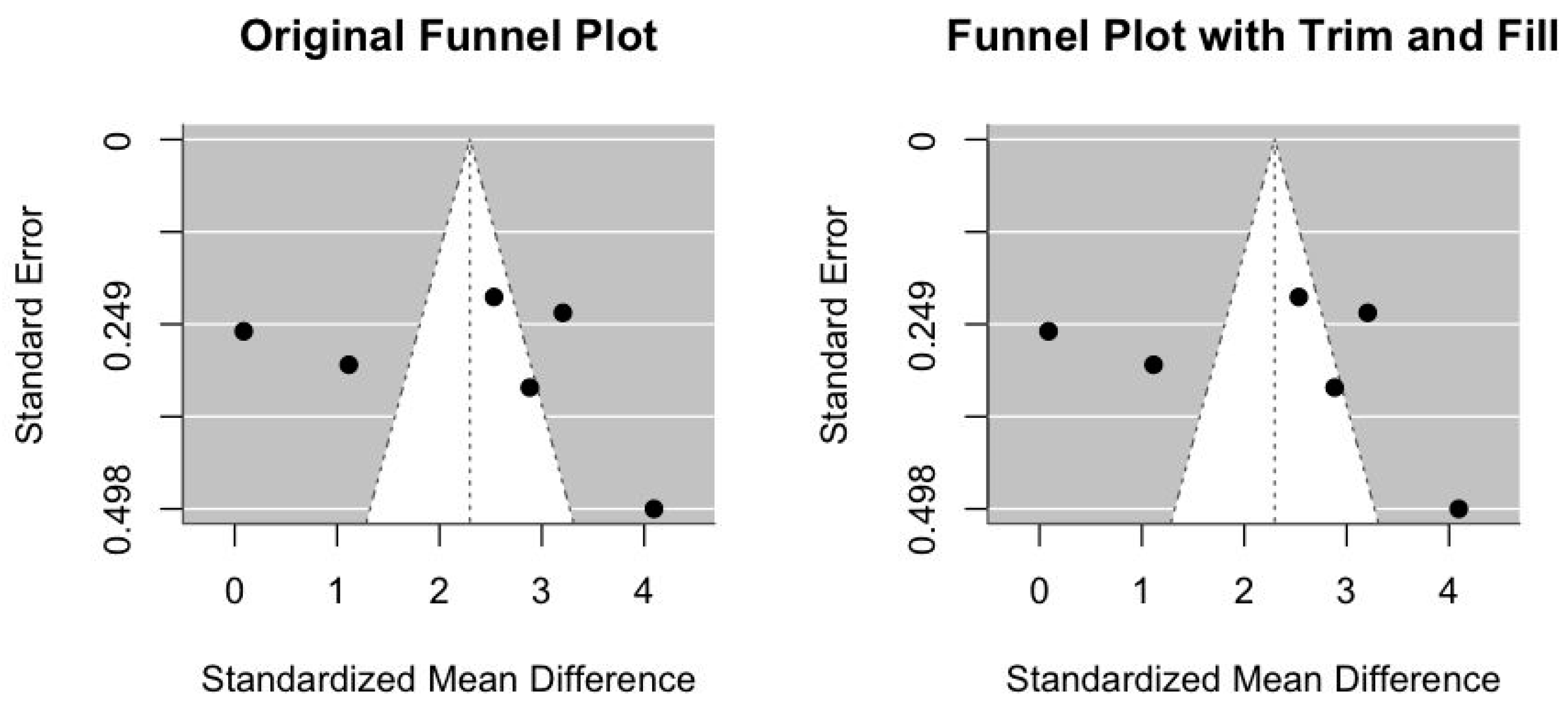 Antioxidants 13 01564 g005