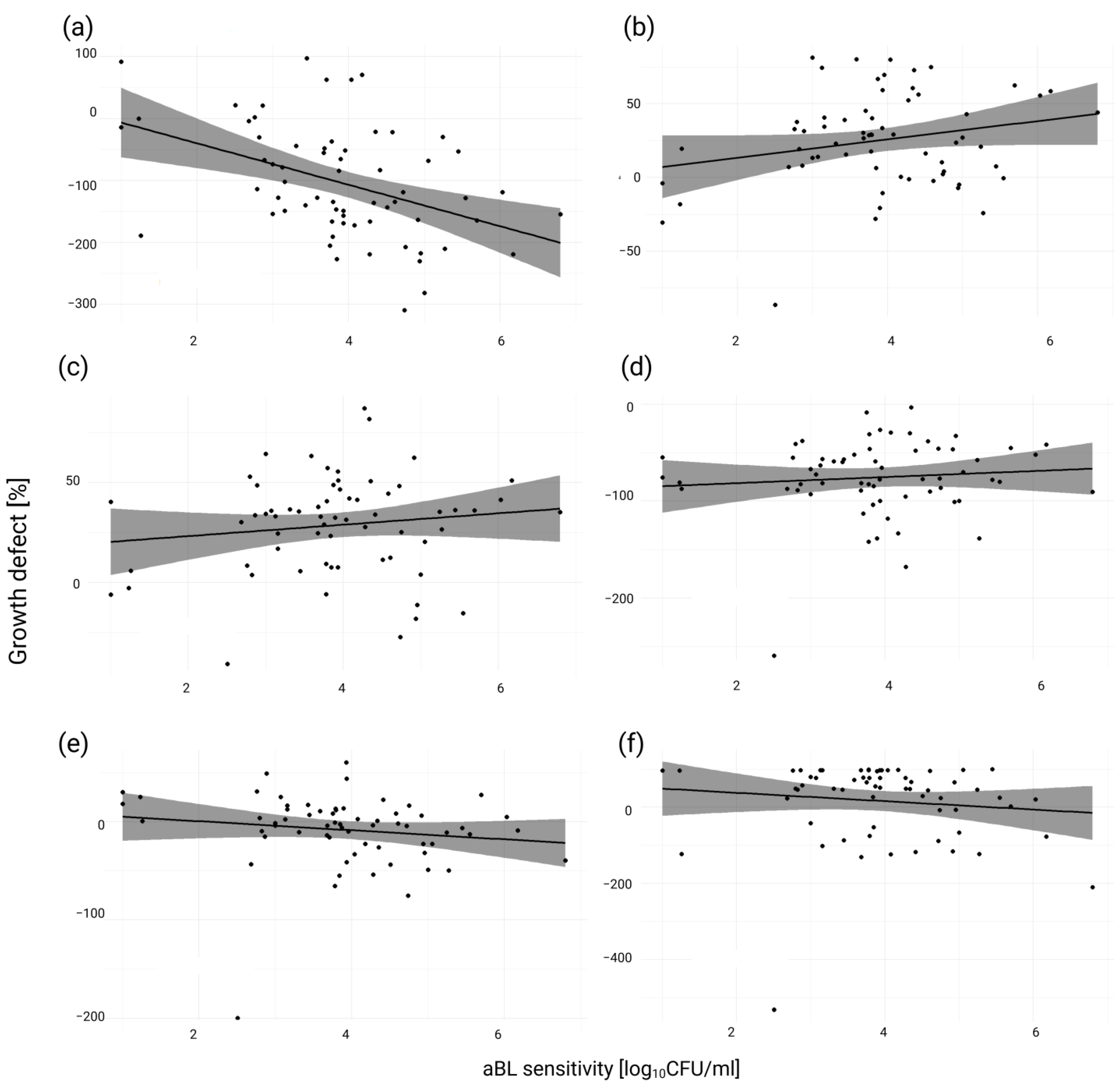 Antioxidants 13 01583 g002