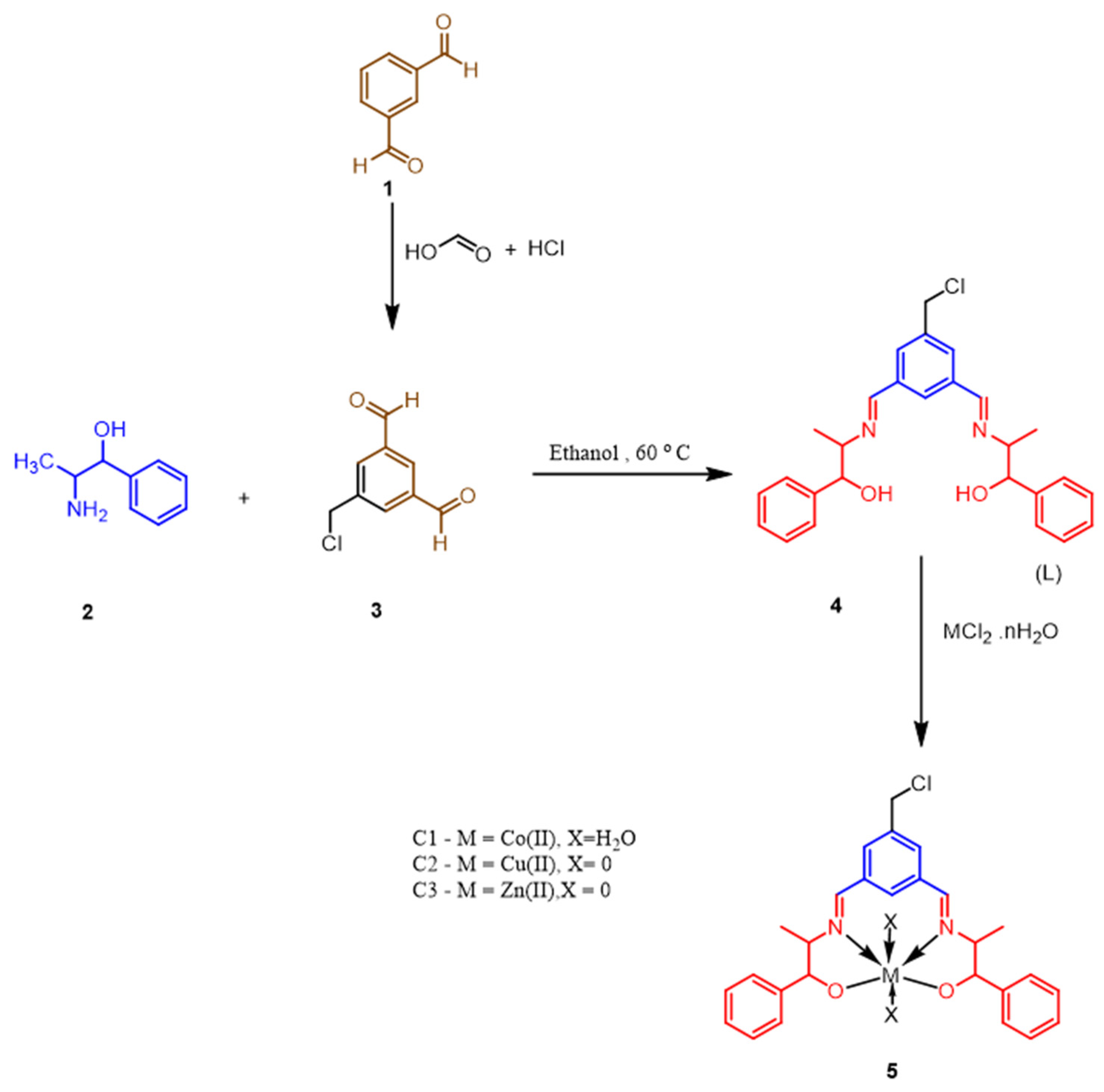 Antioxidants 13 01586 sch001