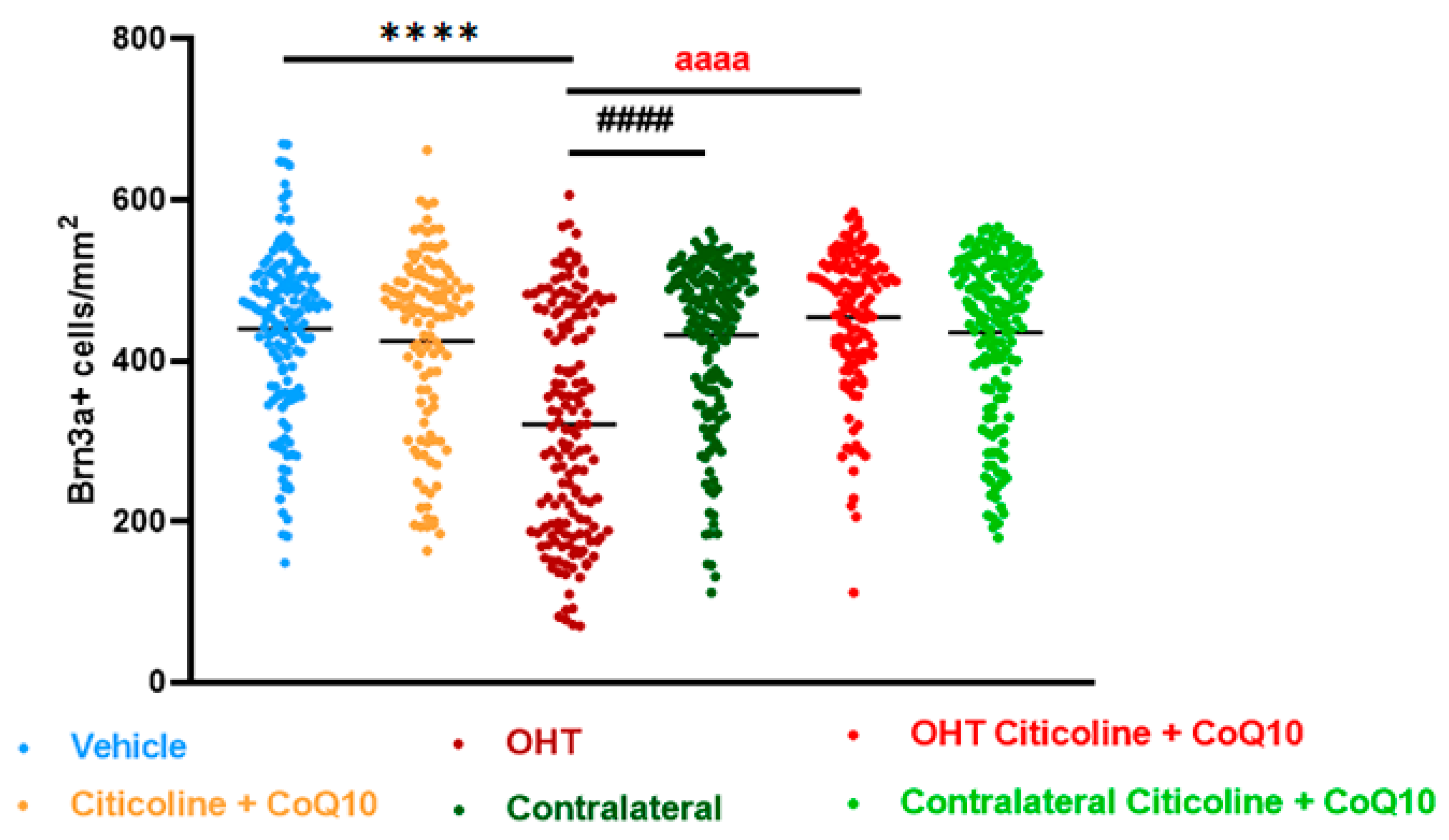 Antioxidants 14 00004 g003 Antioxidants 14 00004 g003