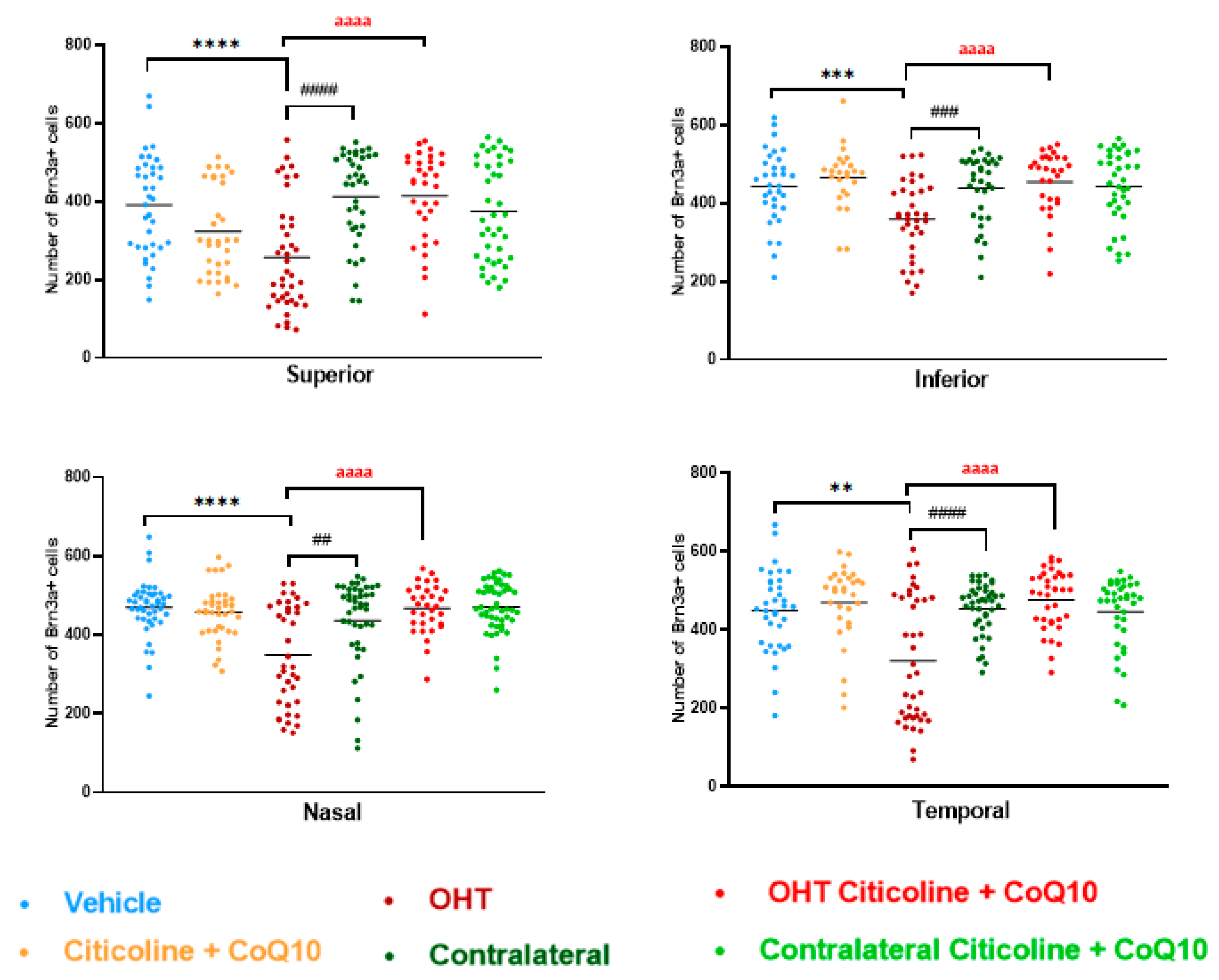 Antioxidants 14 00004 g005 Antioxidants 14 00004 g005