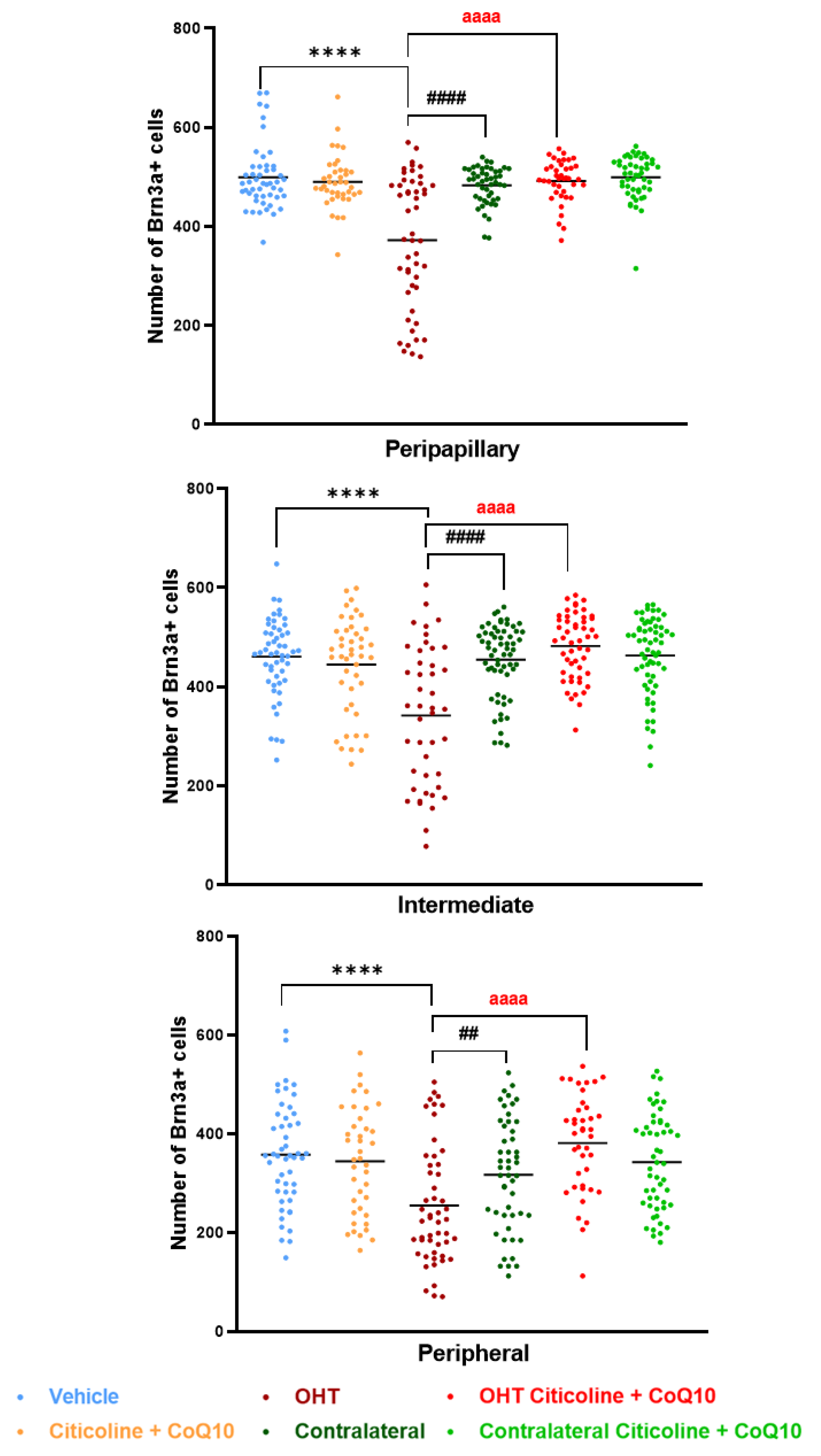 Antioxidants 14 00004 g007 Antioxidants 14 00004 g007
