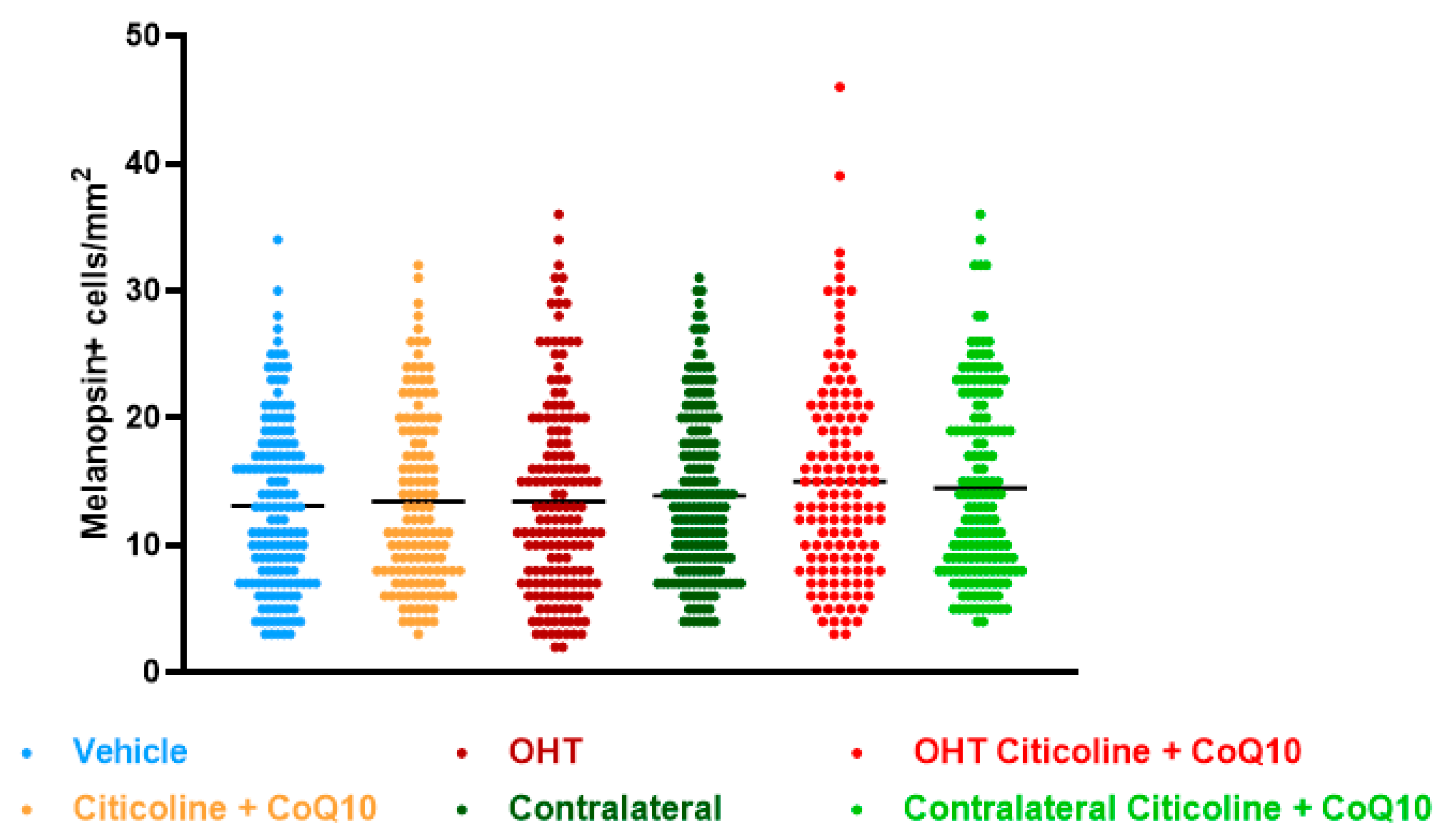 Antioxidants 14 00004 g009 Antioxidants 14 00004 g009