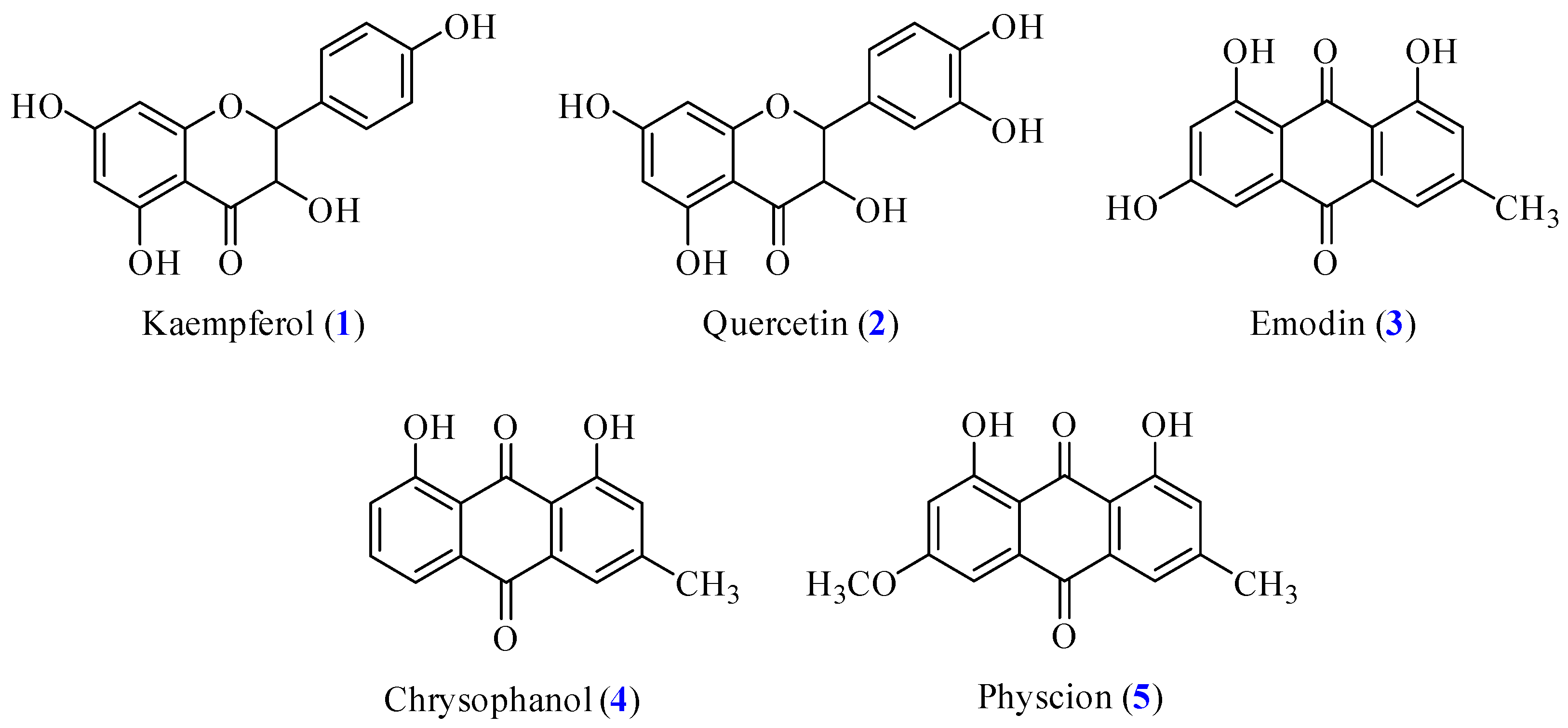 Antioxidants 14 00008 g002