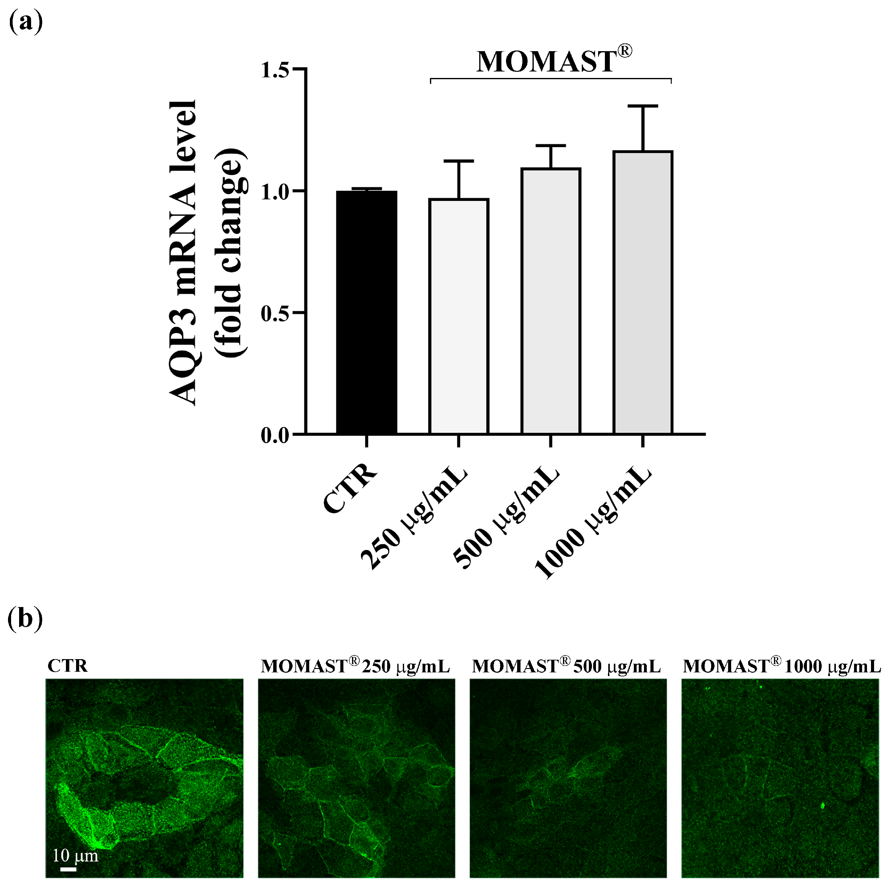Antioxidants 14 00026 g003