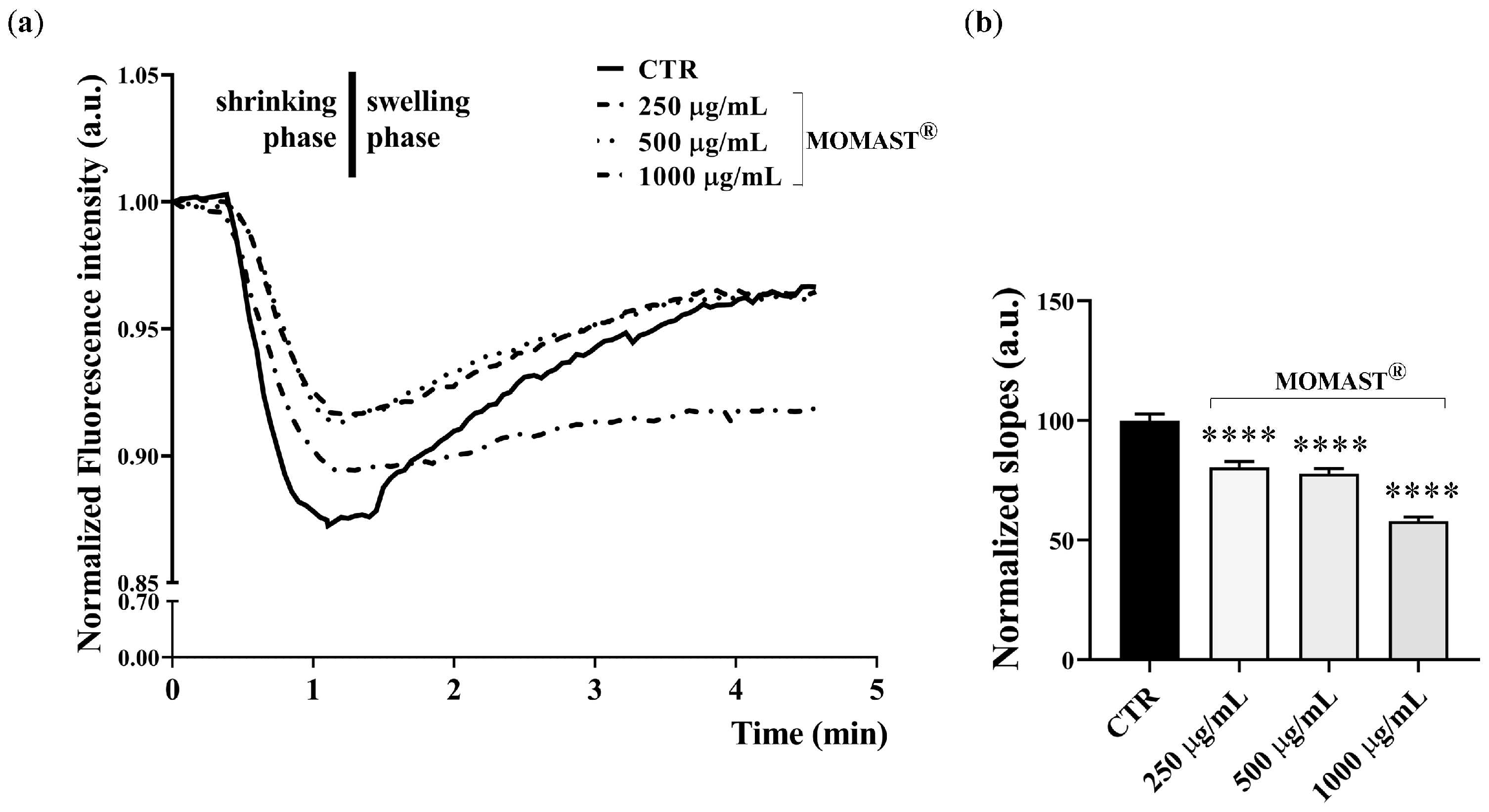 Antioxidants 14 00026 g008