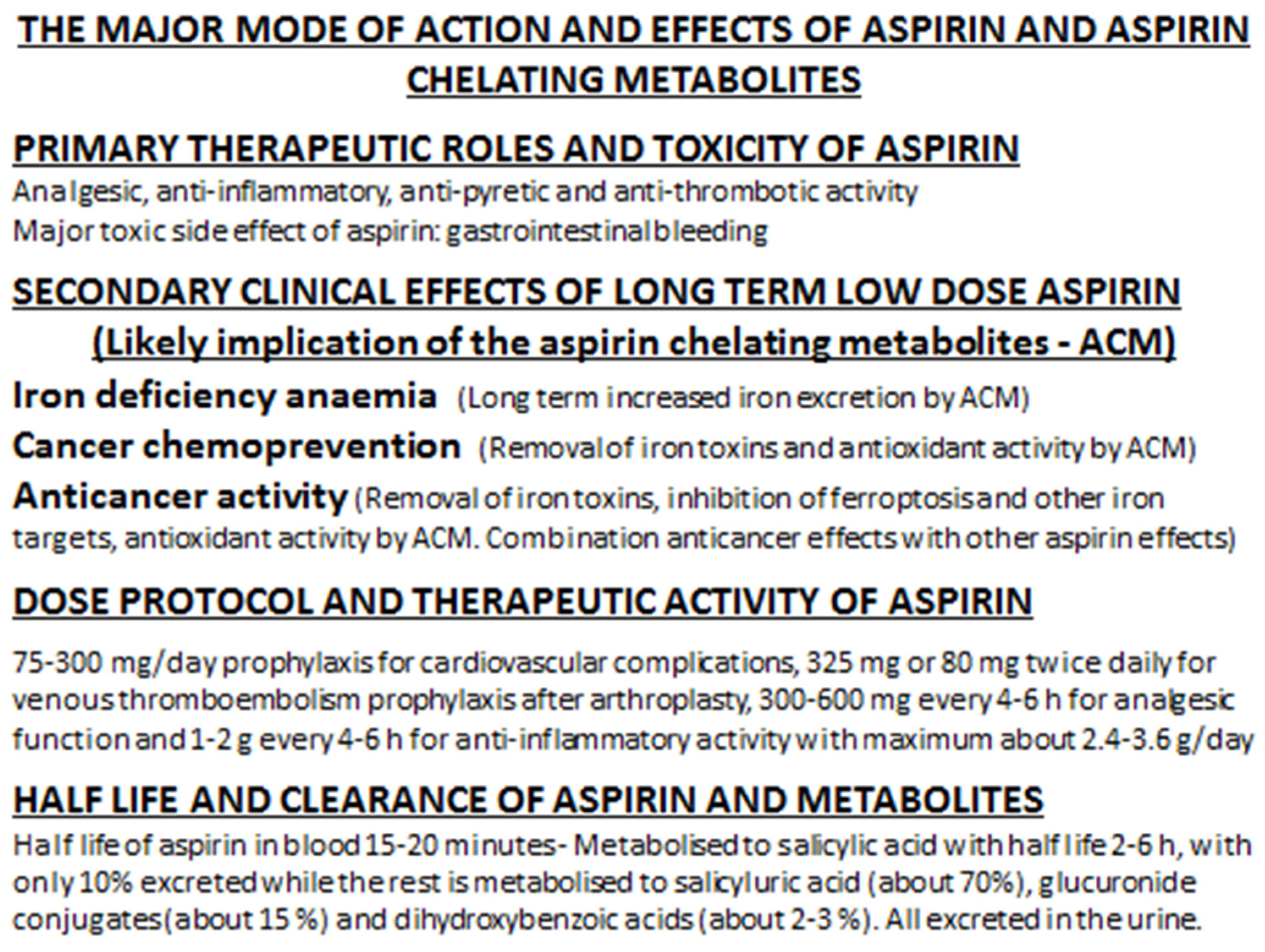Antioxidants 14 00029 g004 Antioxidants 14 00029 g004