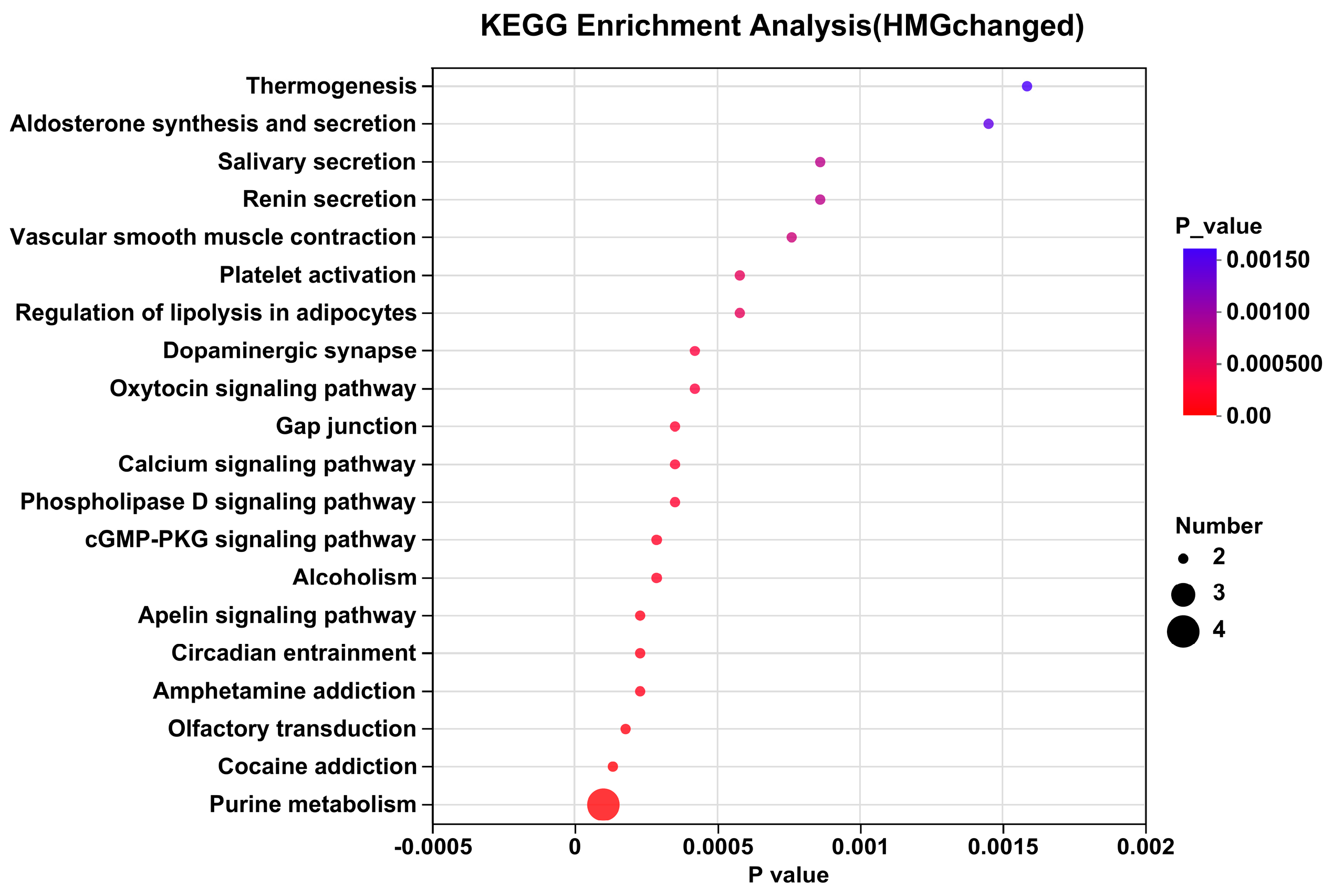 Antioxidants 14 00030 g010