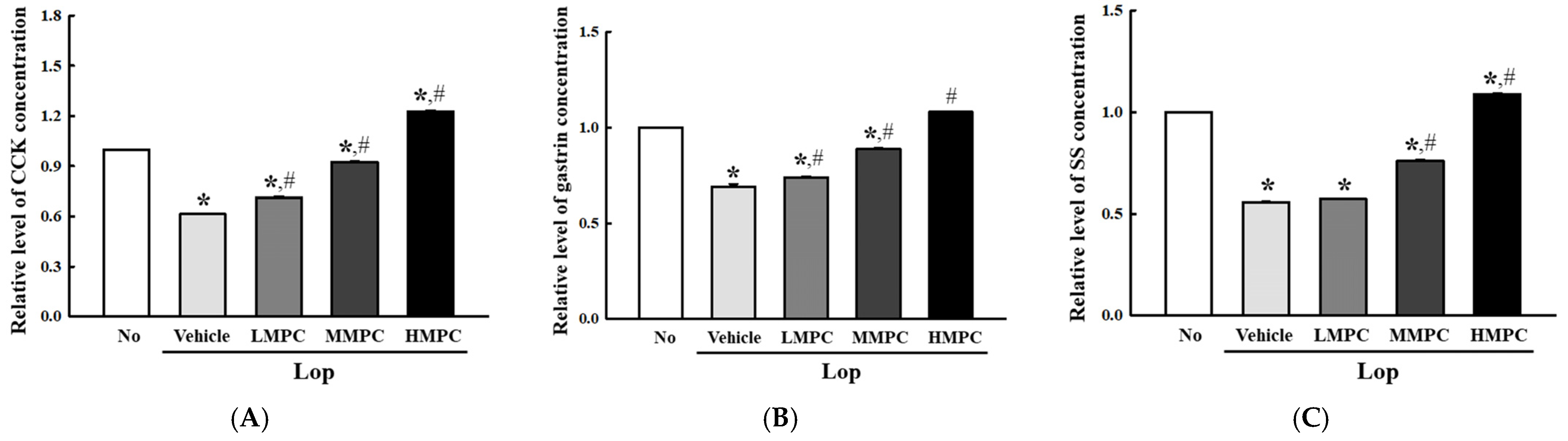 Antioxidants 14 00037 g011