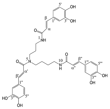 Antioxidants 14 00040 i001