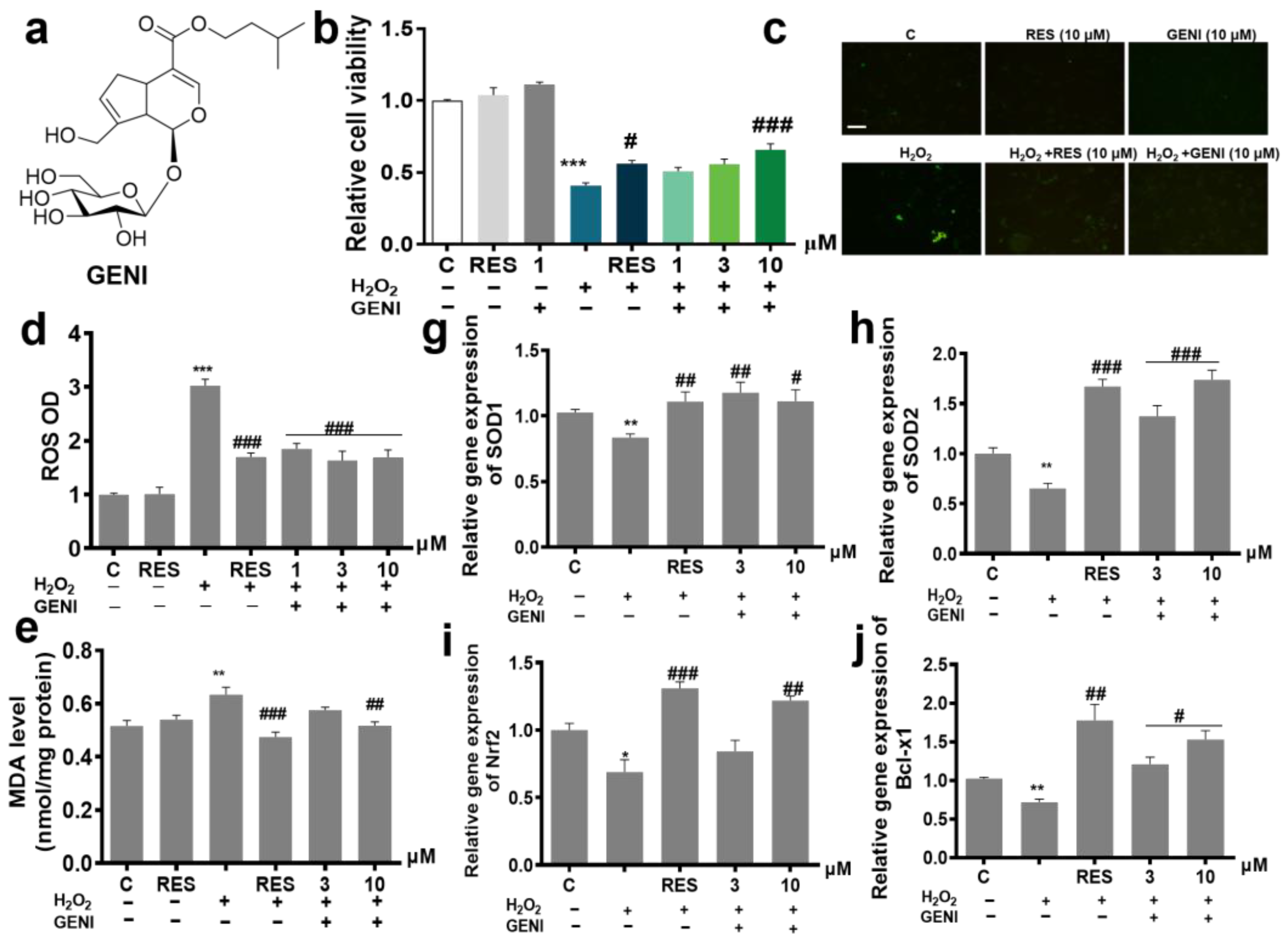 Antioxidants 14 00057 g001a