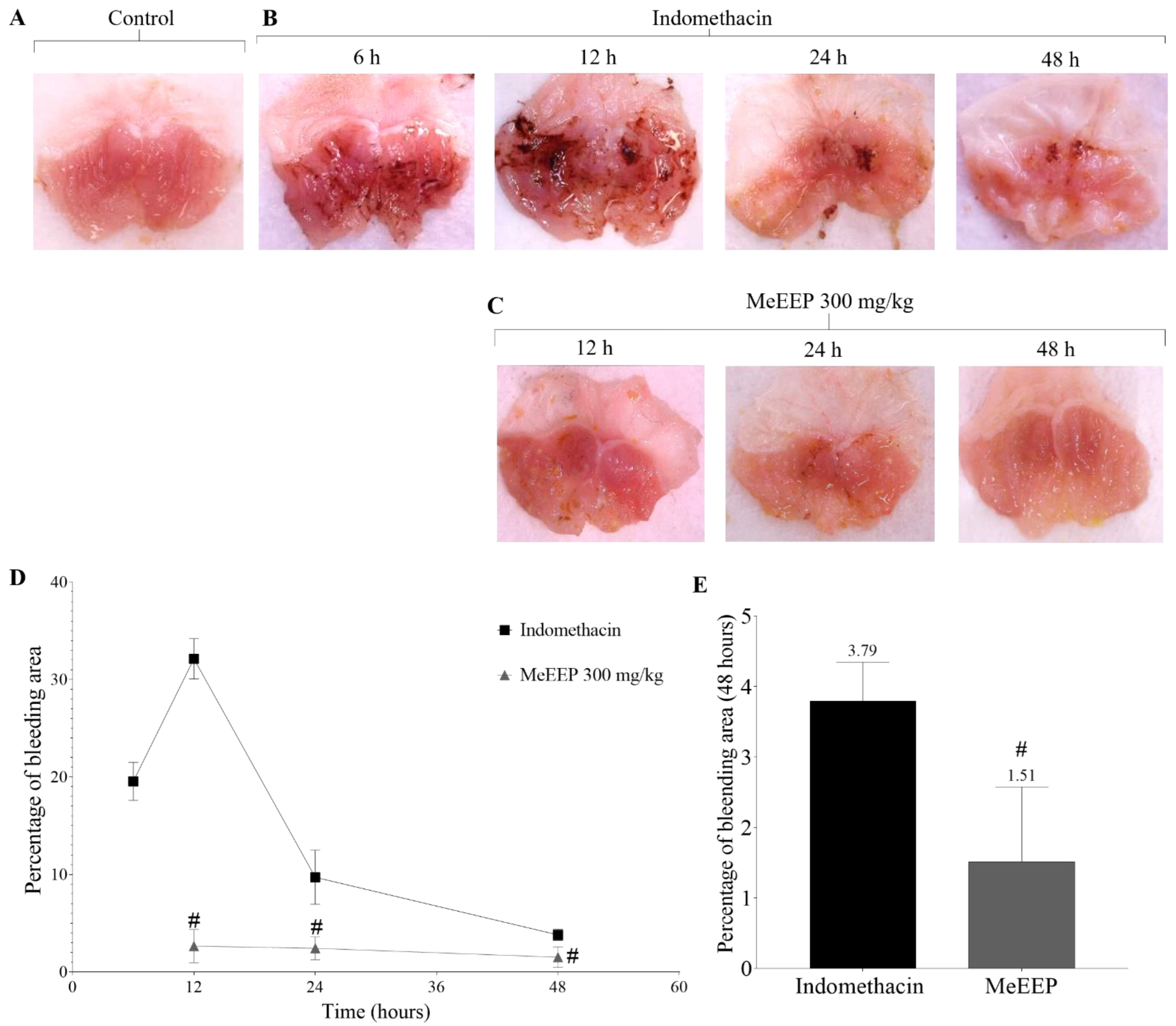 Antioxidants 14 00065 g004