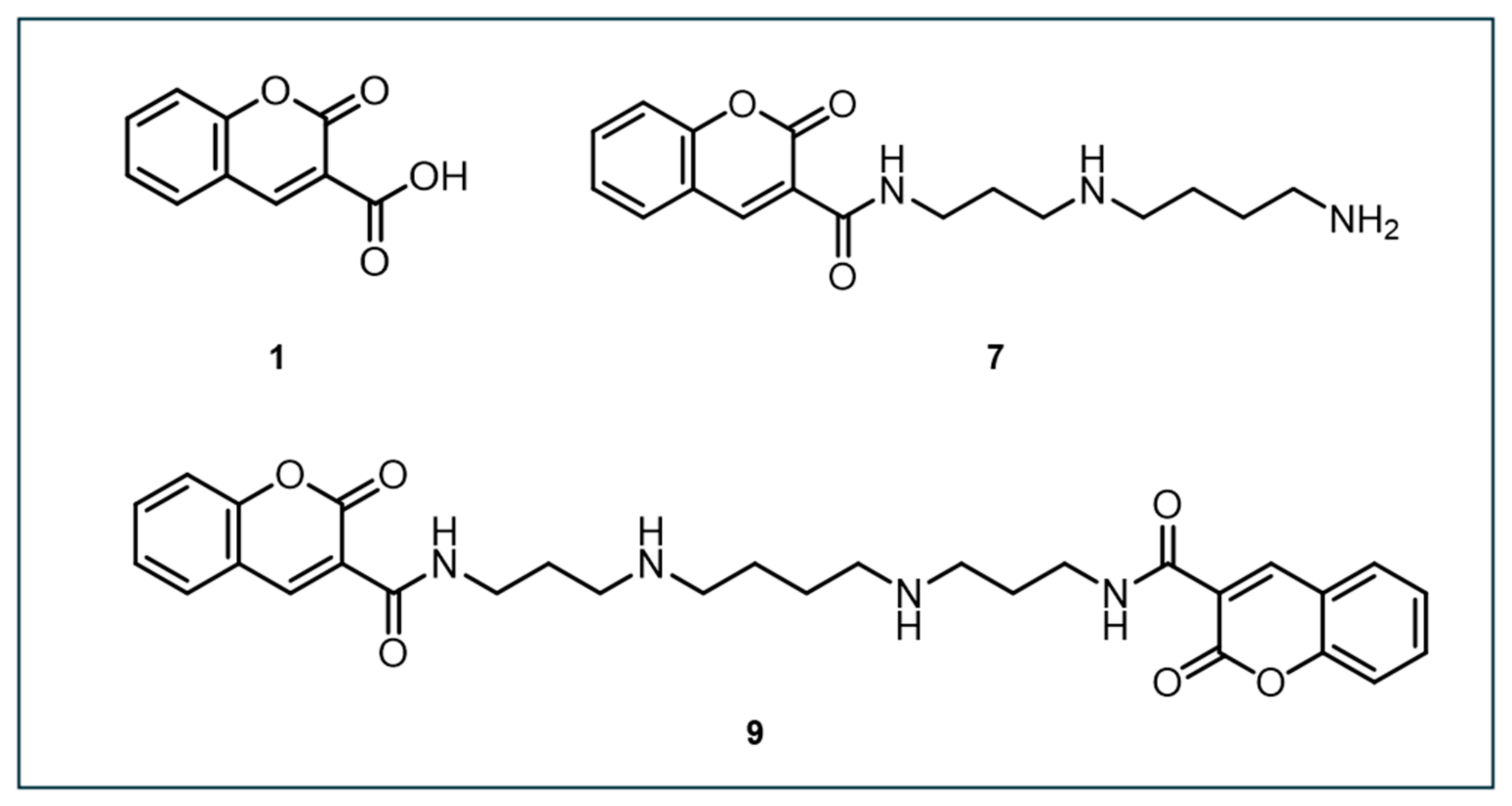 Antioxidants 14 00079 g005