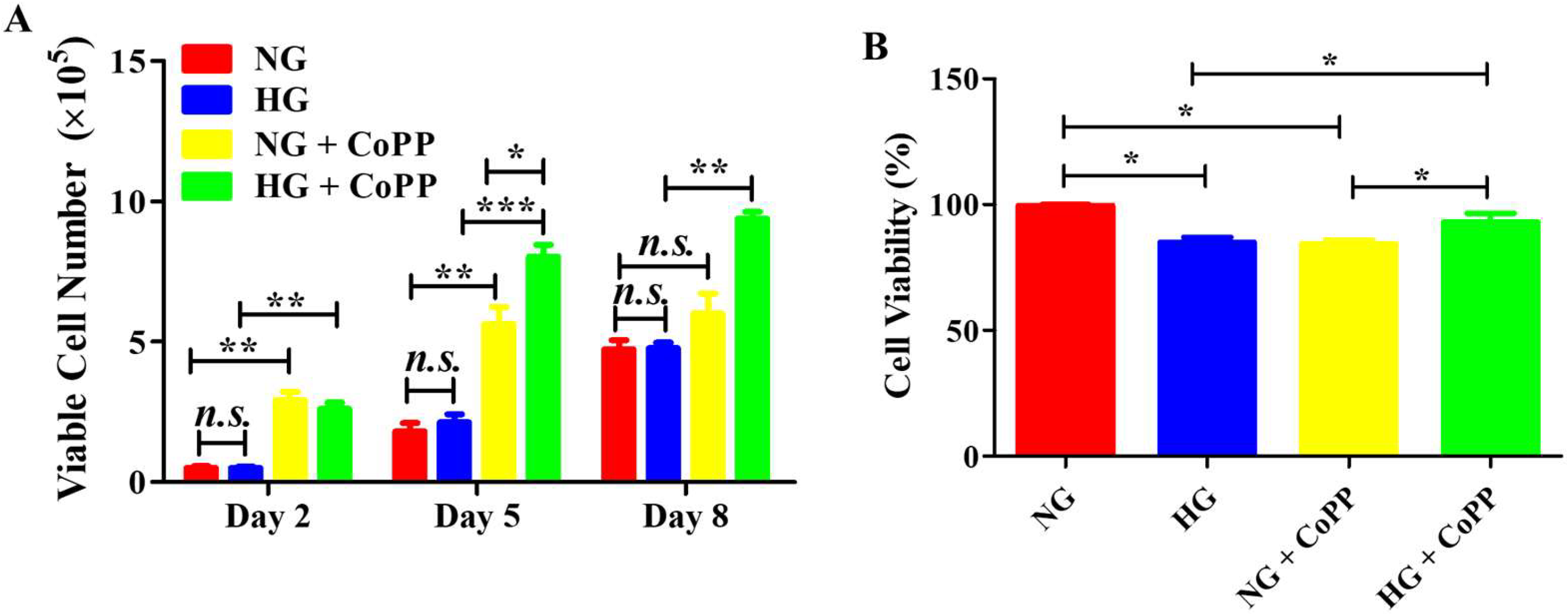 Antioxidants 14 00092 g002