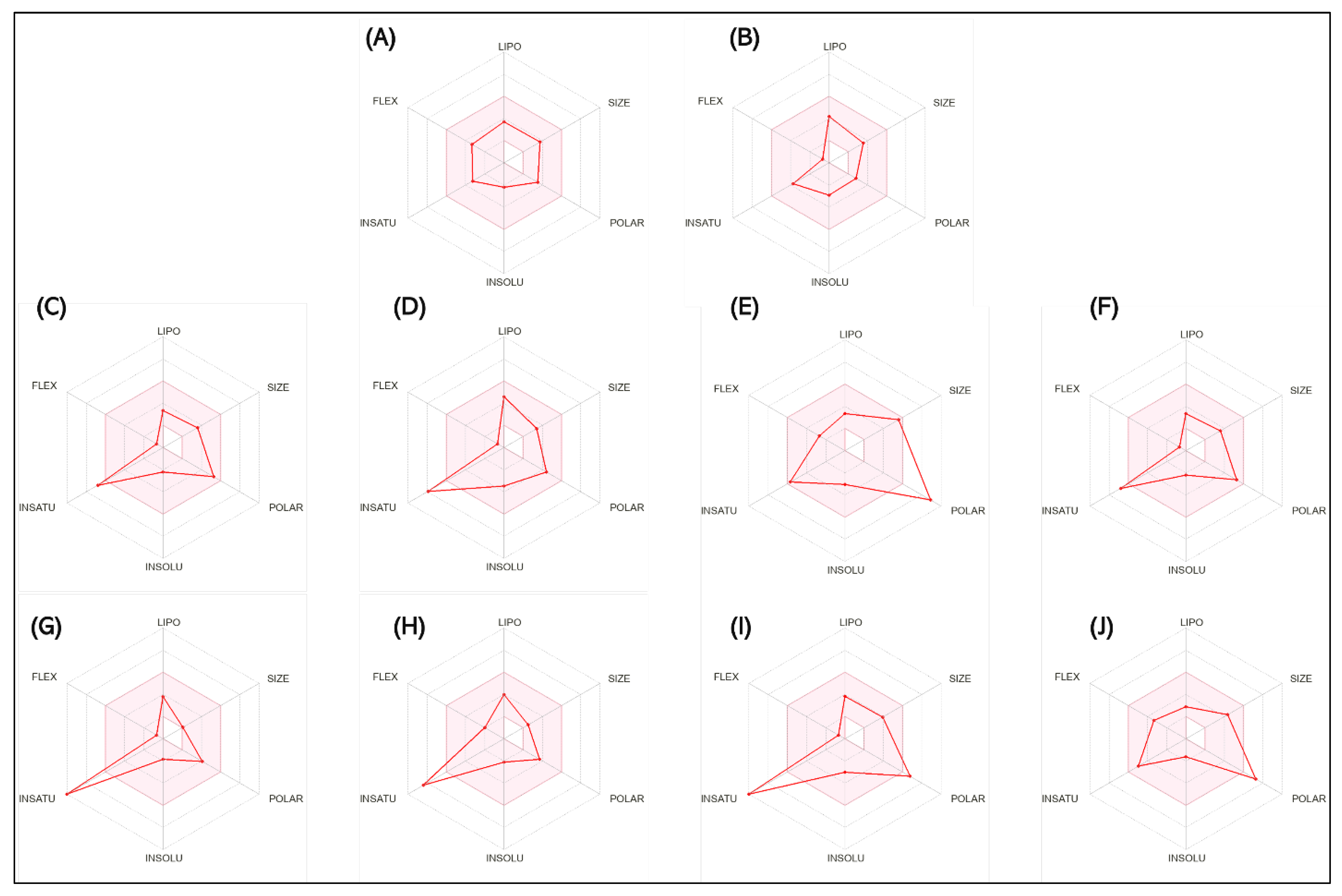 Antioxidants 14 00097 g004