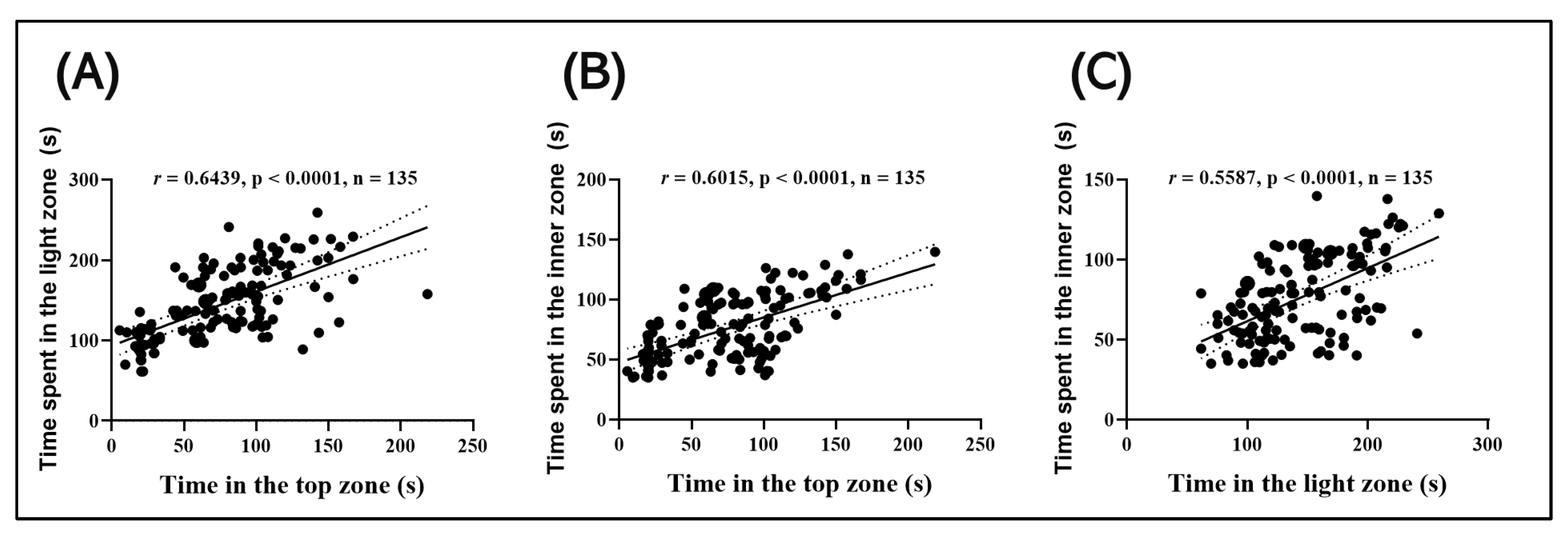 Antioxidants 14 00097 g011