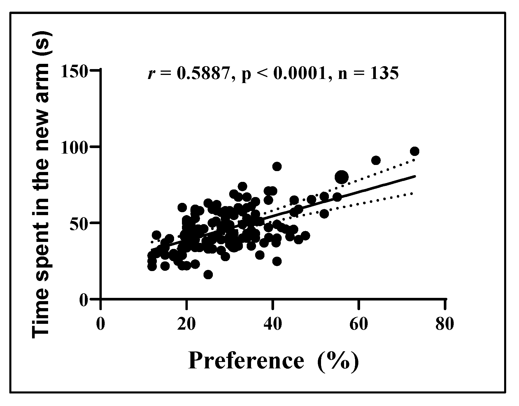 Antioxidants 14 00097 g015