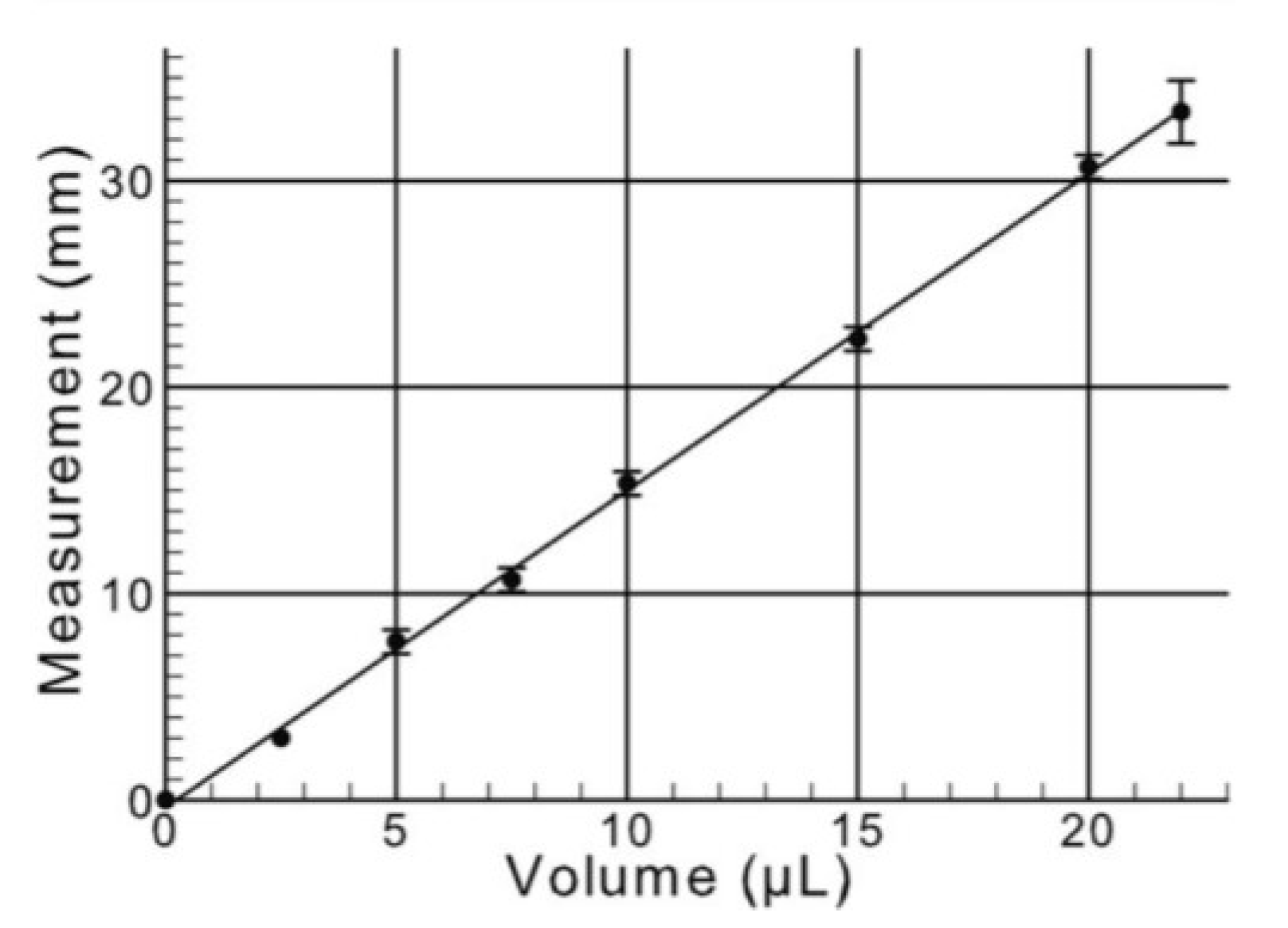Antioxidants 14 00103 g002