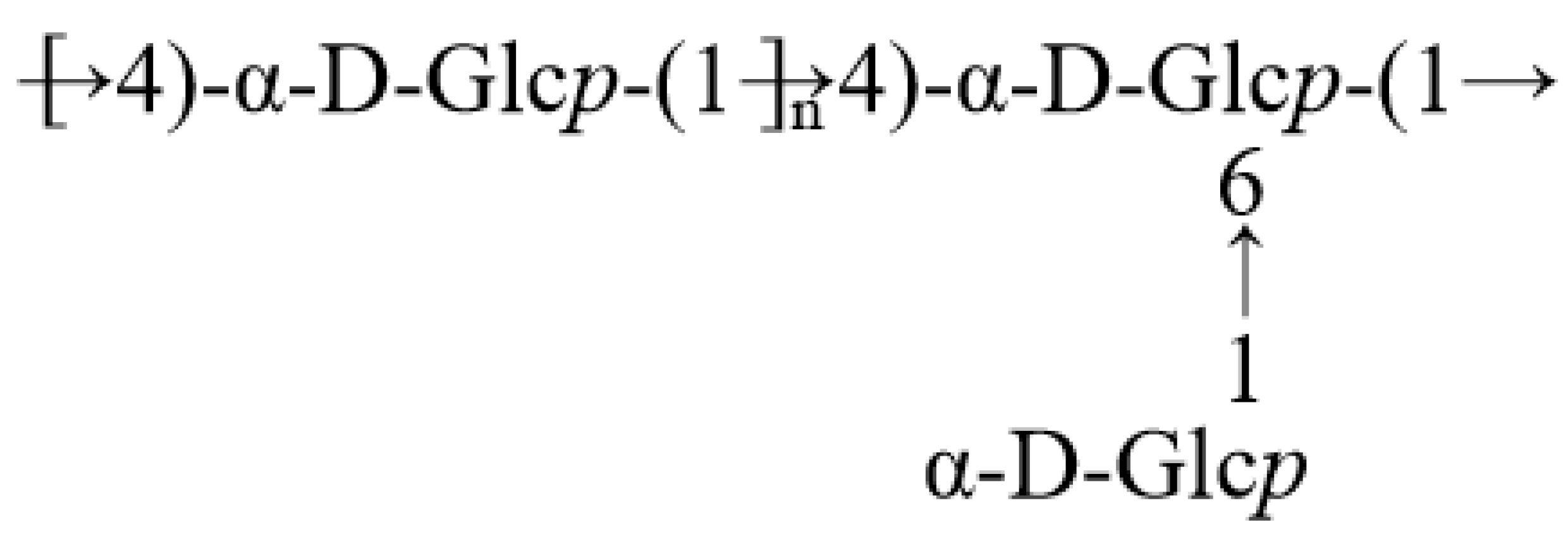 Antioxidants 14 00113 g007