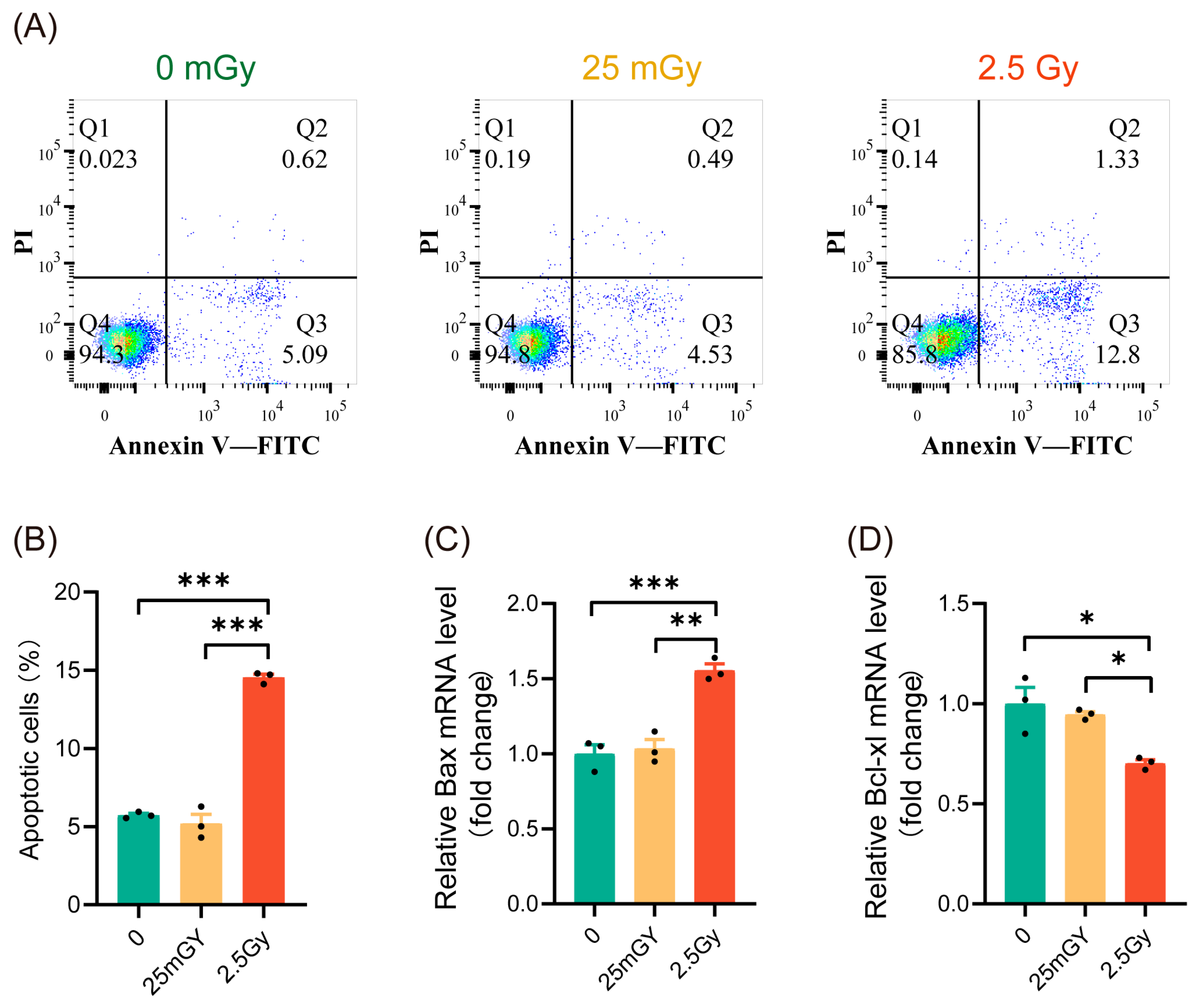 Antioxidants 14 00120 g002