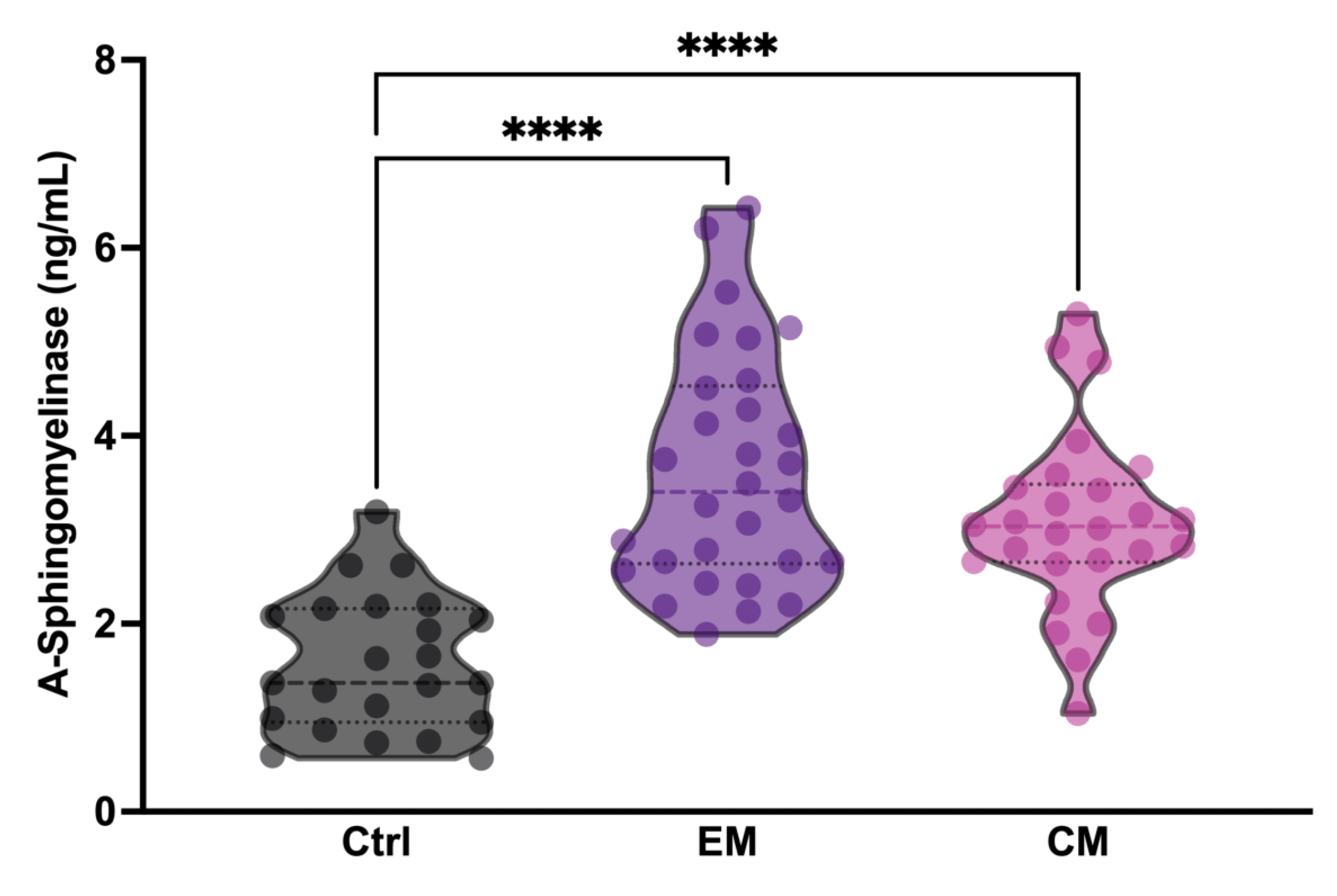 Antioxidants 14 00159 g001