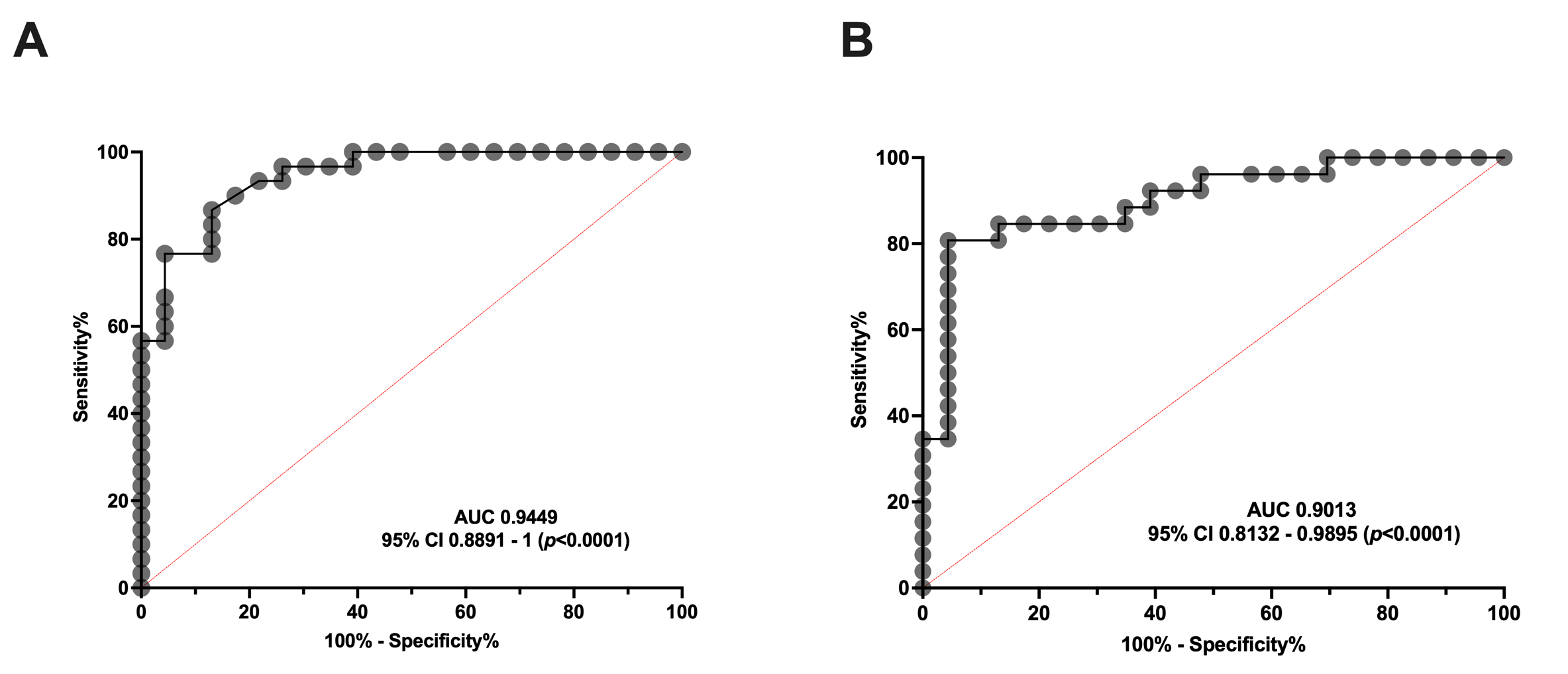 Antioxidants 14 00159 g002
