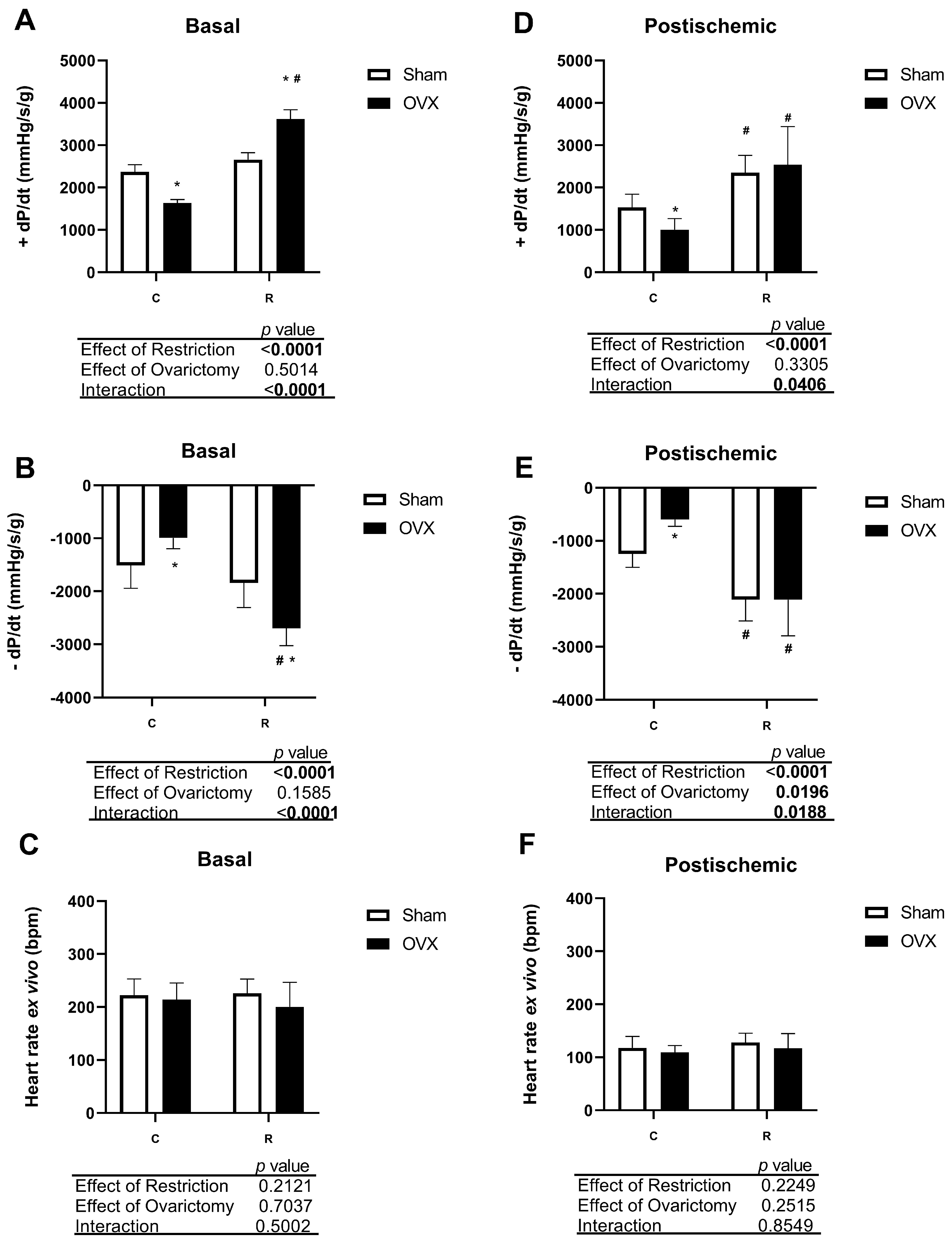 Antioxidants 14 00169 g002
