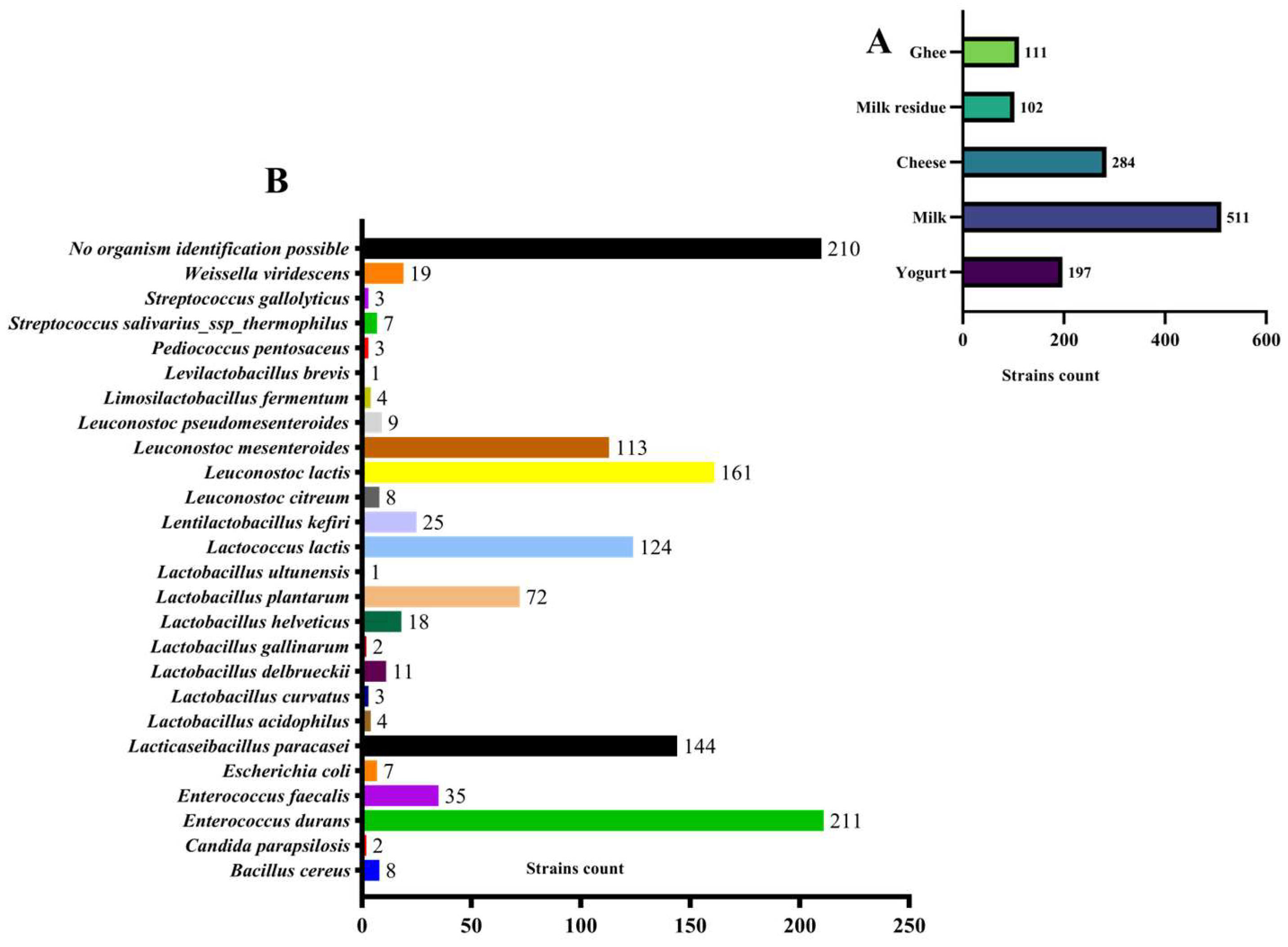 Antioxidants 14 00173 g001 Antioxidants 14 00173 g001