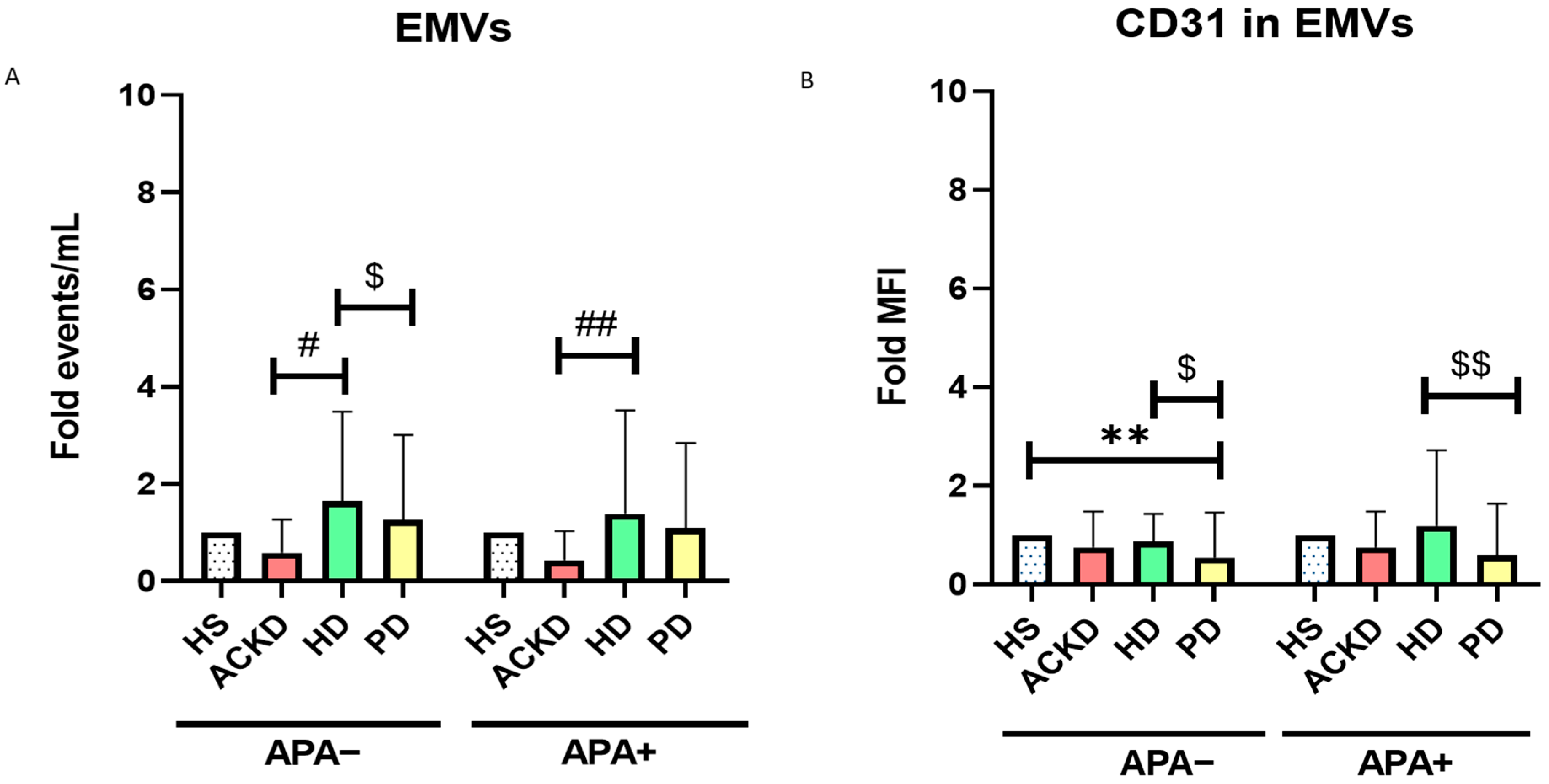 Antioxidants 14 00178 g004