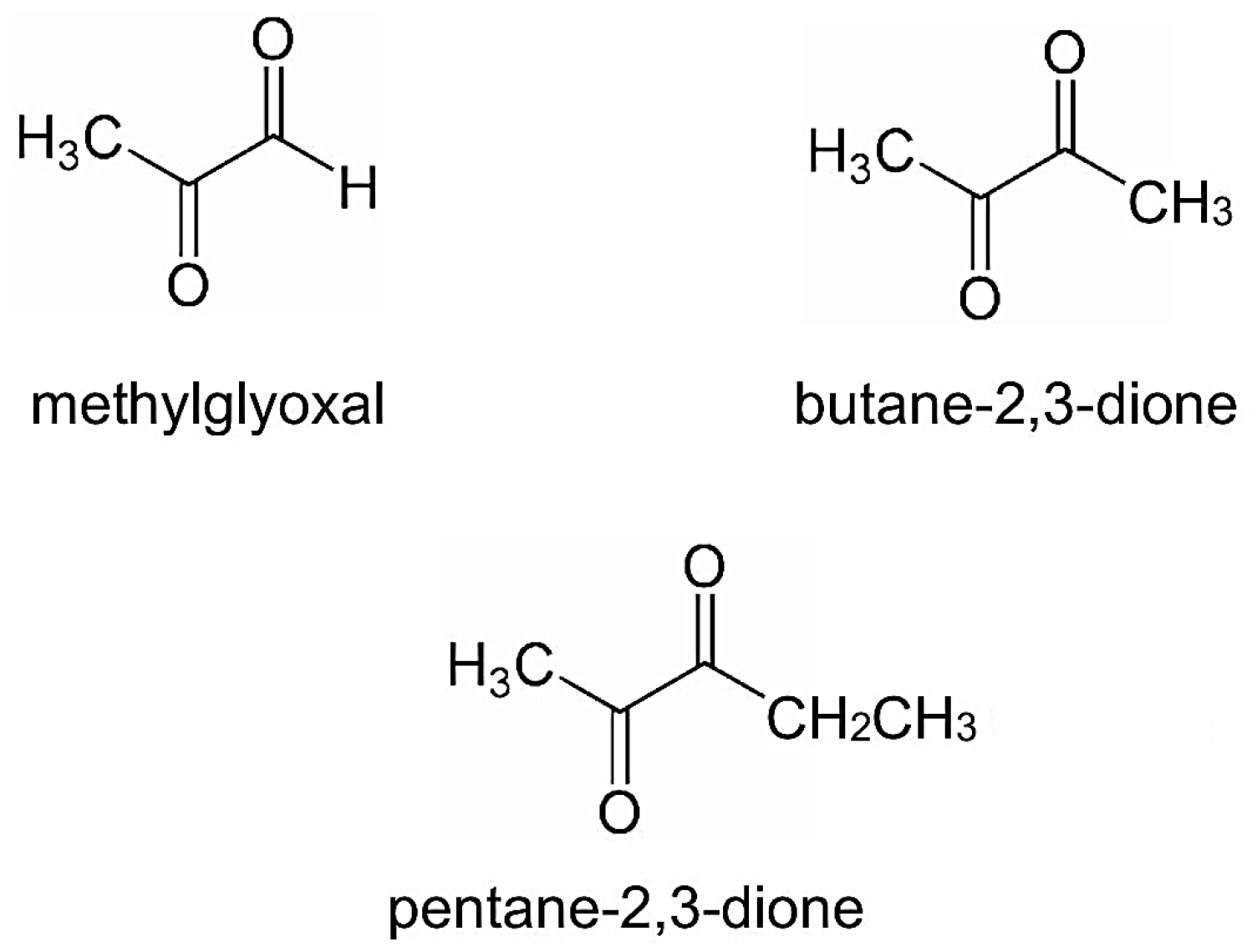 Antioxidants 14 00212 g001